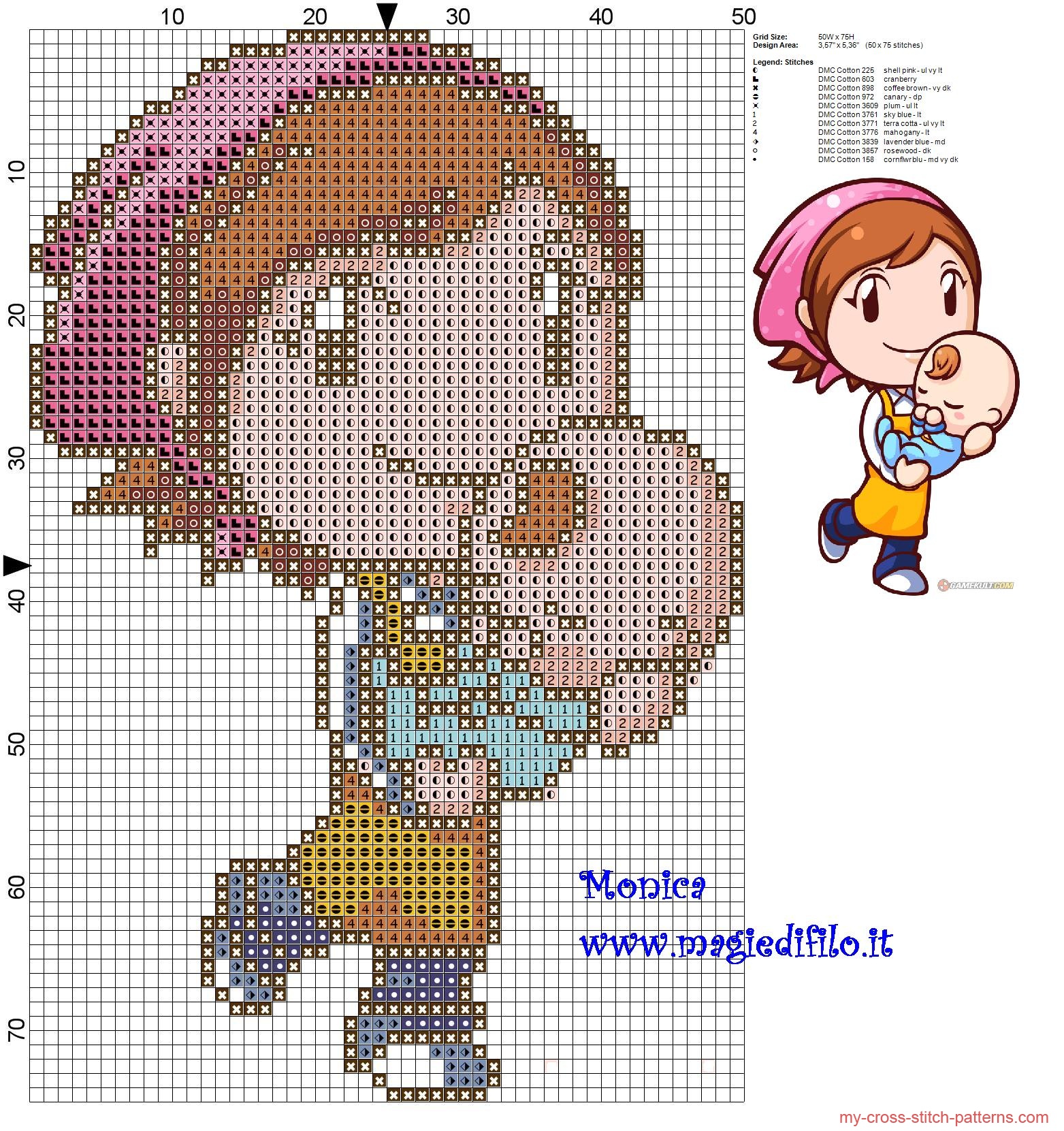 cooking_mama_with_baby_cross_stitch_pattern