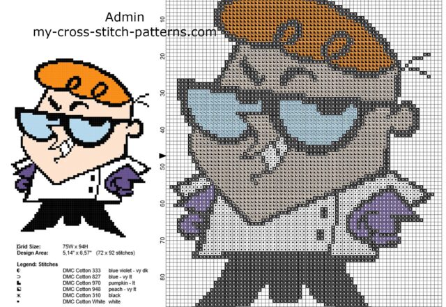 cool_dexter_cross_stitch_pattern_from_dexters_laboratory