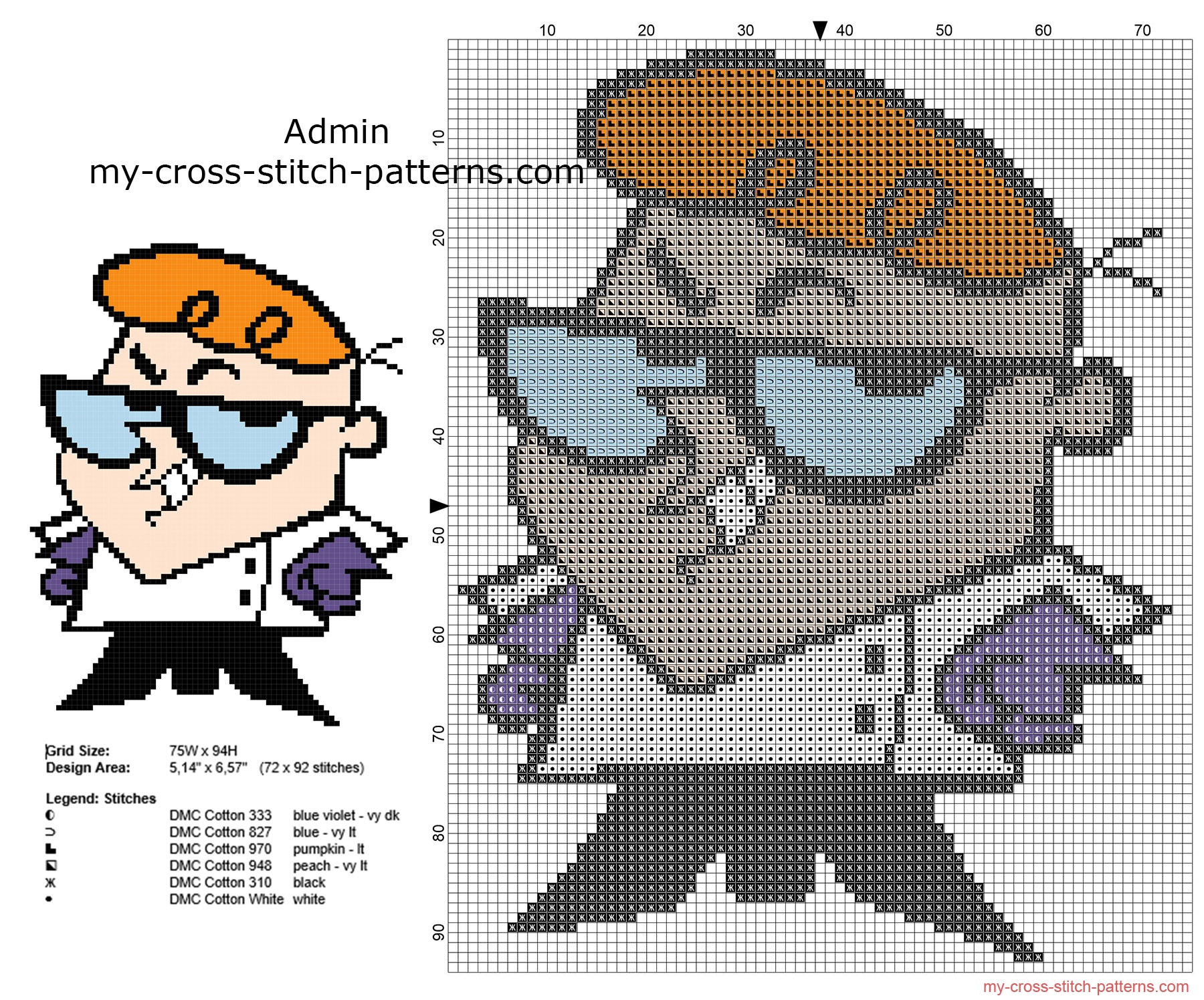 cool_dexter_cross_stitch_pattern_from_dexters_laboratory