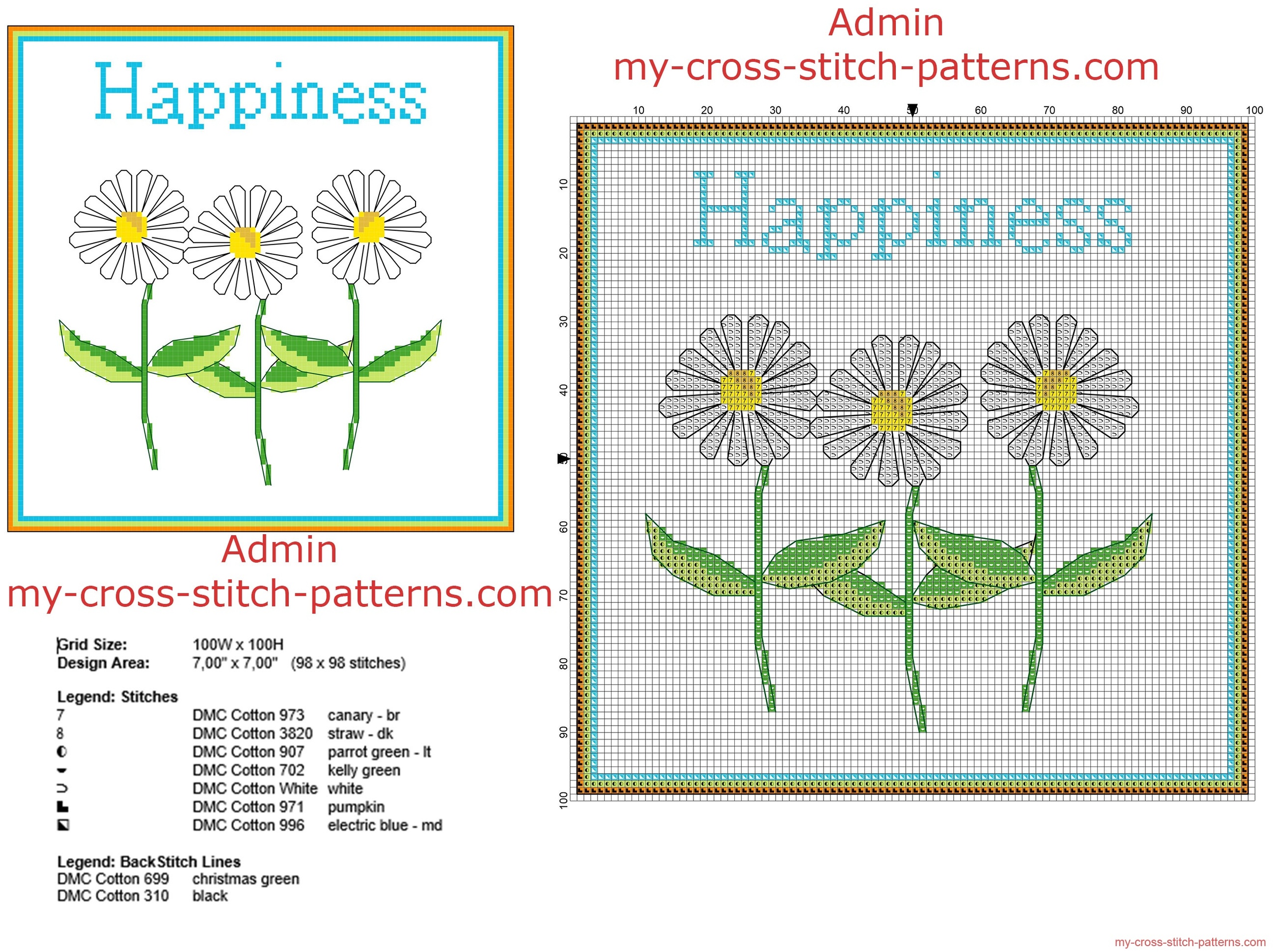 cross_stitch_home_painting_idea_with_three_daisy_flowers_and_text_happiness_free_download_in_100_sti