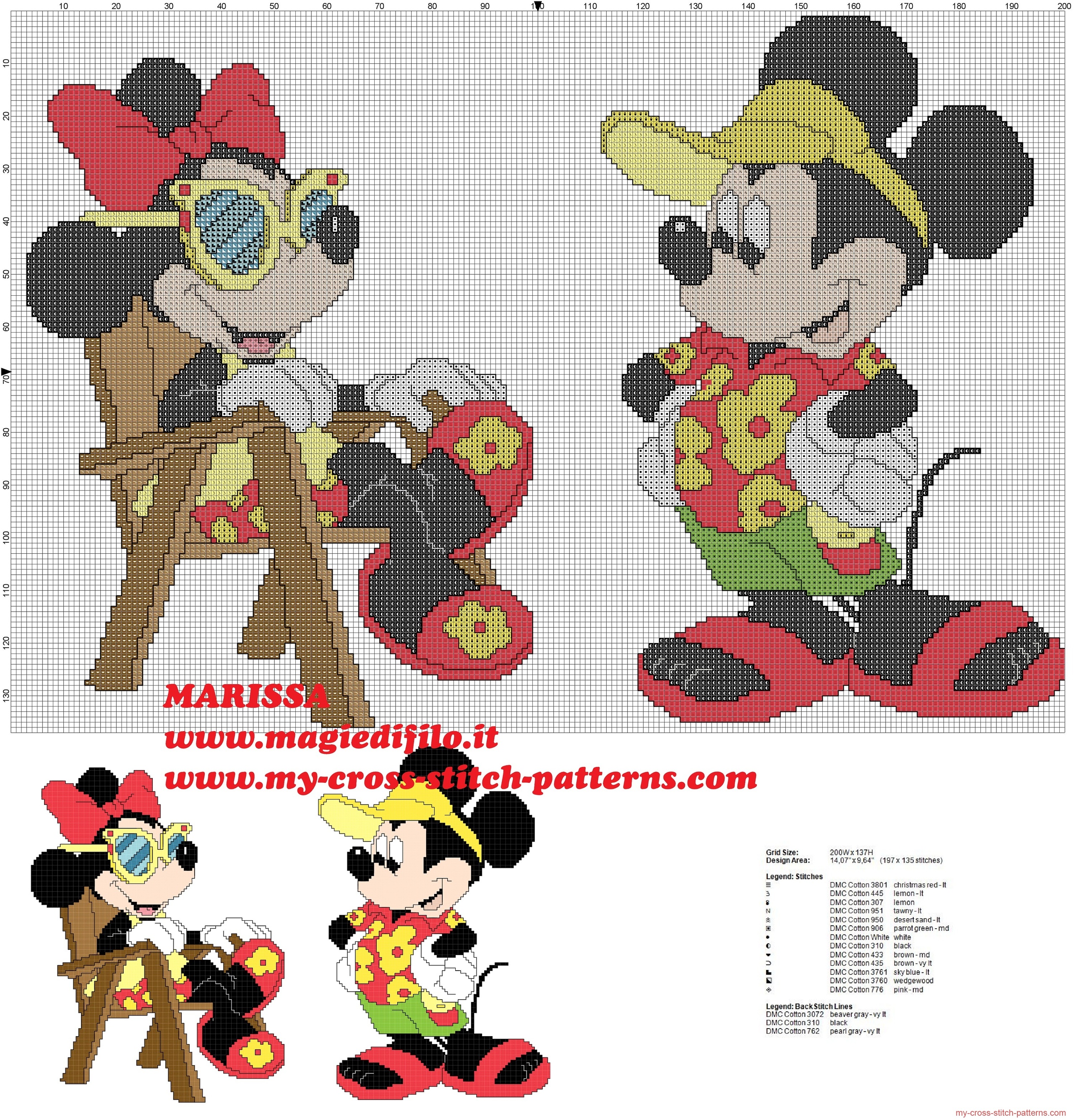 cross_stitch_pattern_free_minnie_and_mickey_mouse_on_vacation