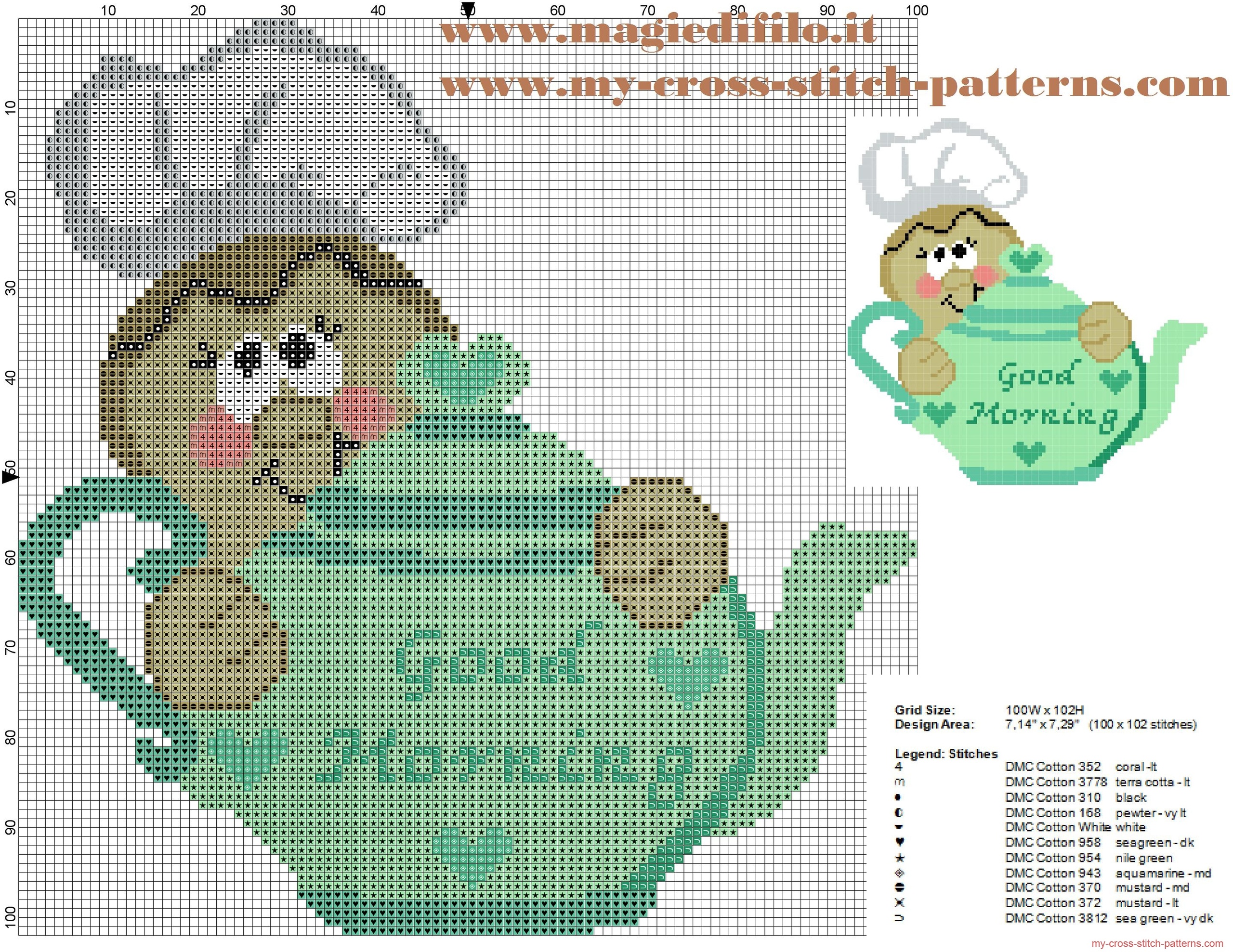 cross_stitch_pattern_gingerbread_wishes_good_morning