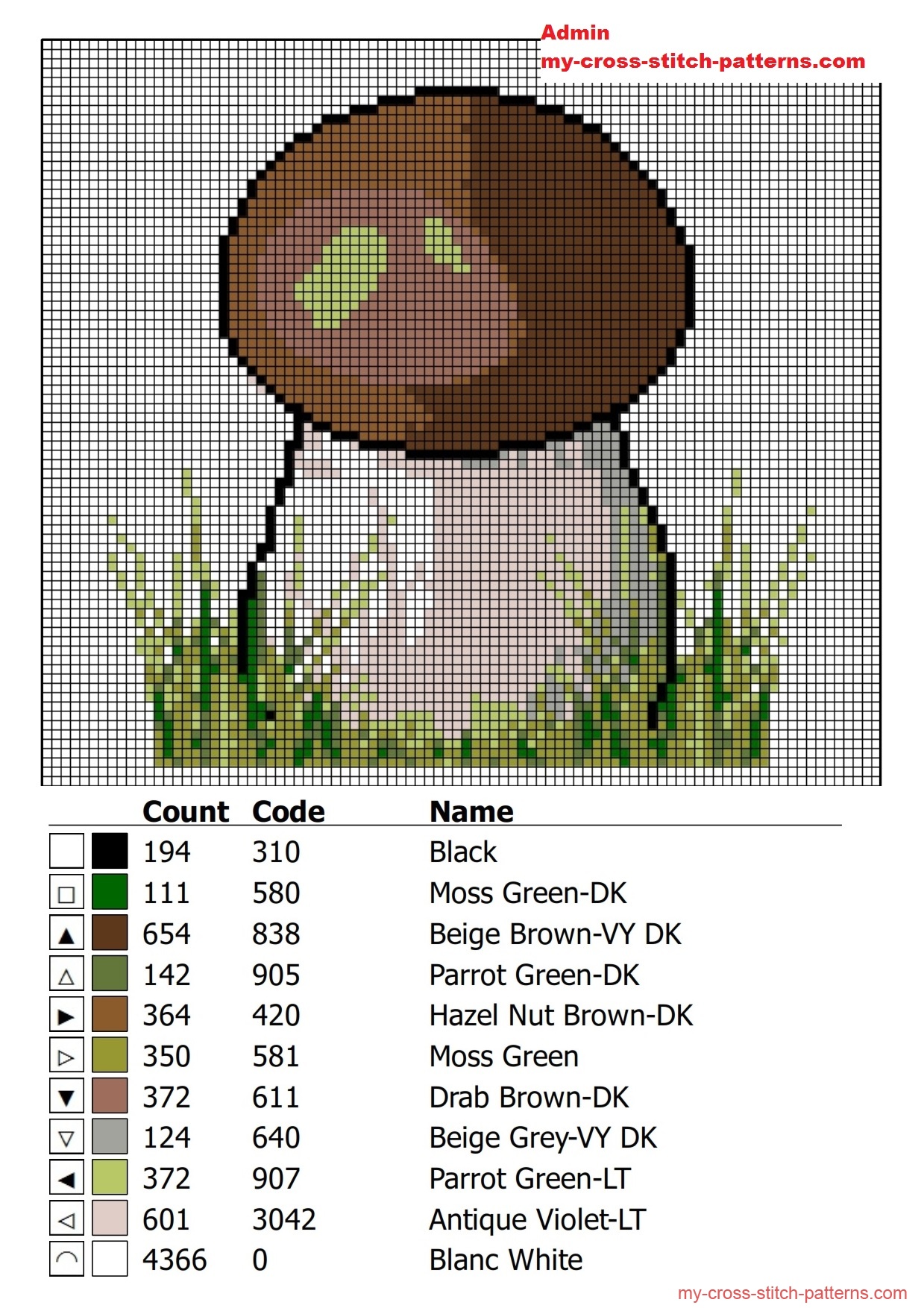 cross_stitch_pattern_of_a_pore_mushroom_made_with_cstitch