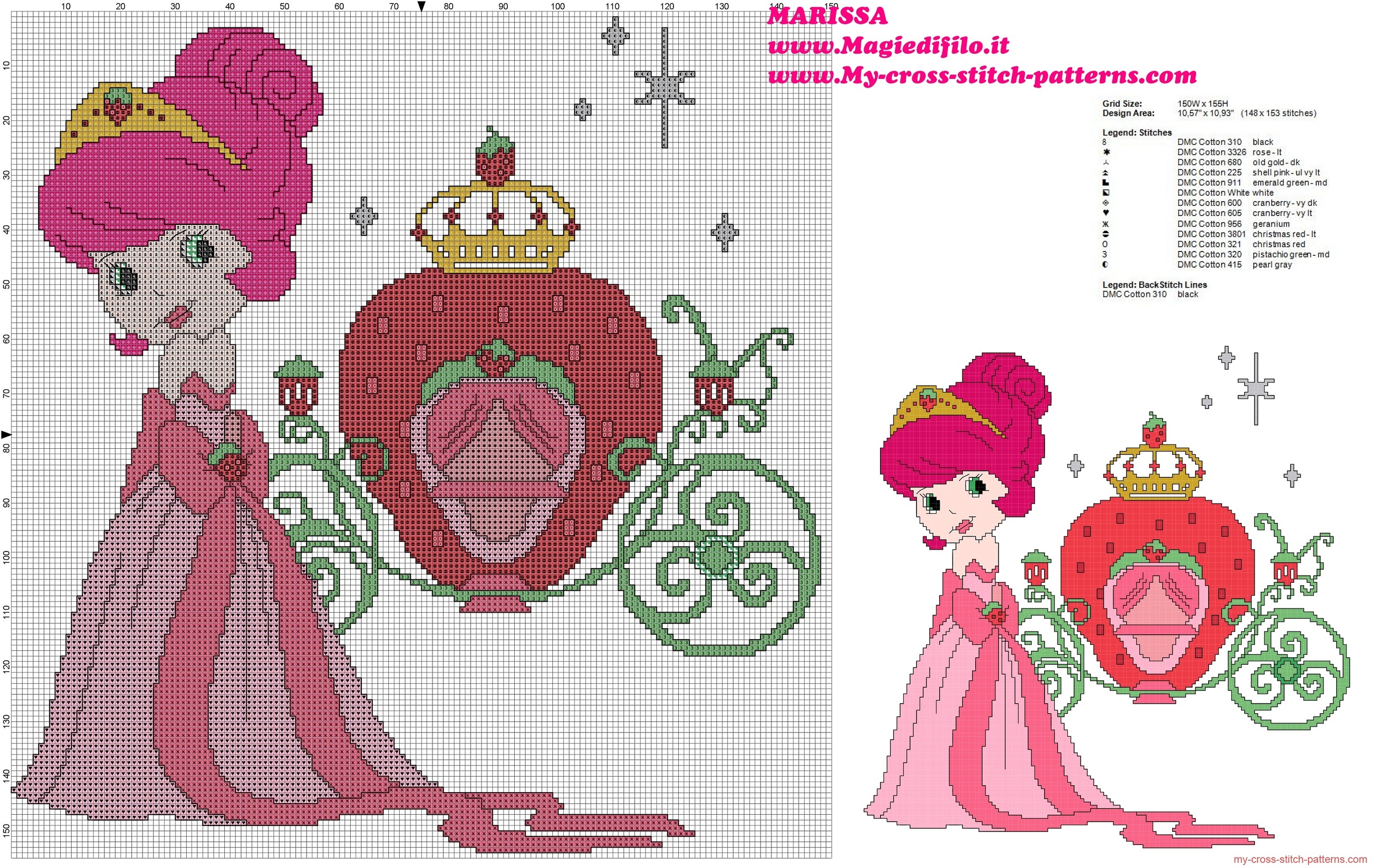 cross_stitch_pattern_of_sweet_strawberry_shortcake_dressed_as_a_princess
