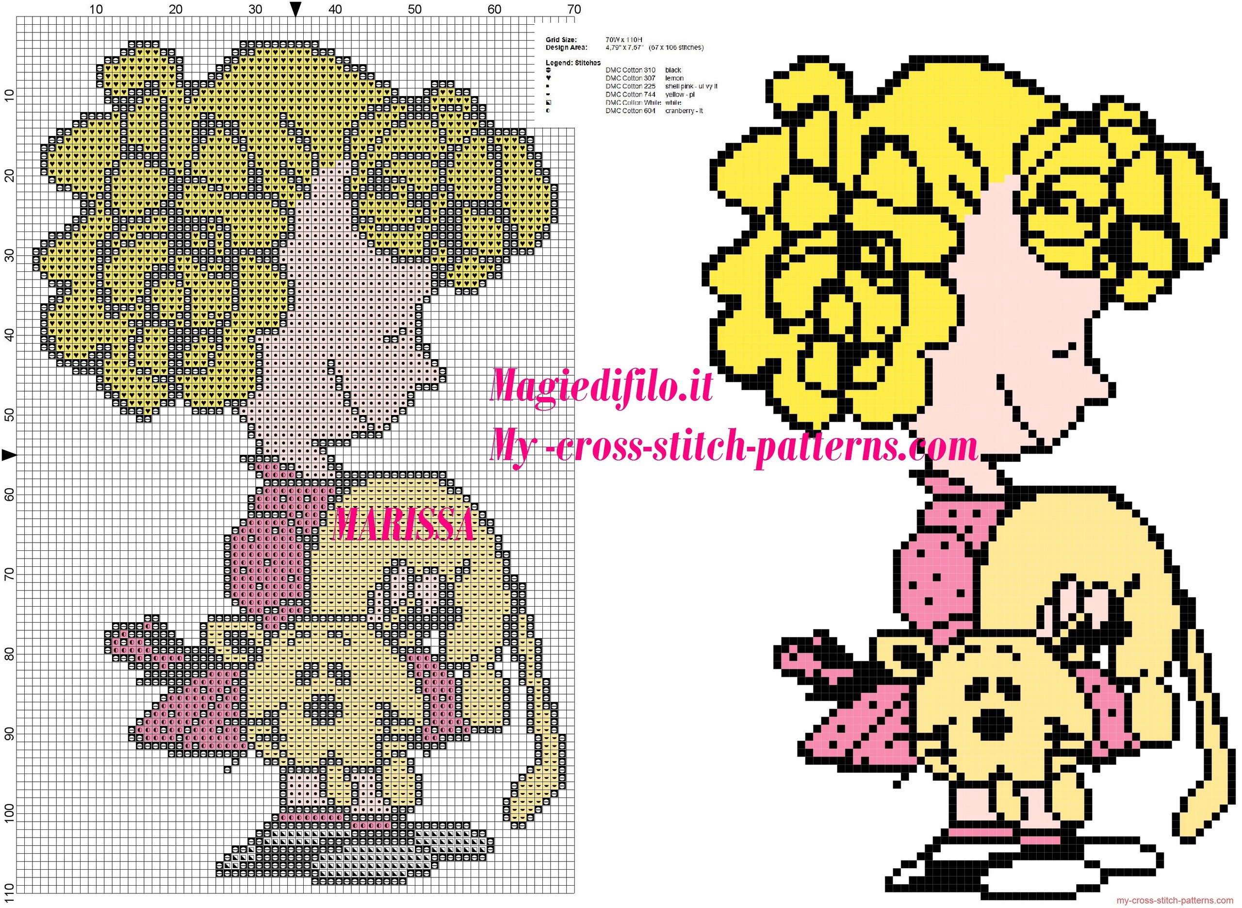 cross_stitch_pattern_sally_brown_peanuts_with_kitten_in_her_arms