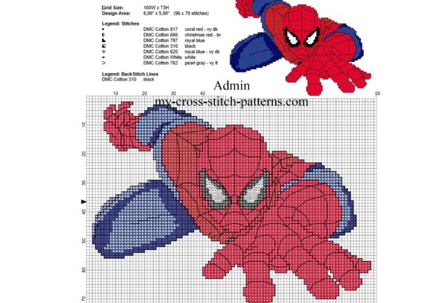 cross_stitch_pattern_spiderman