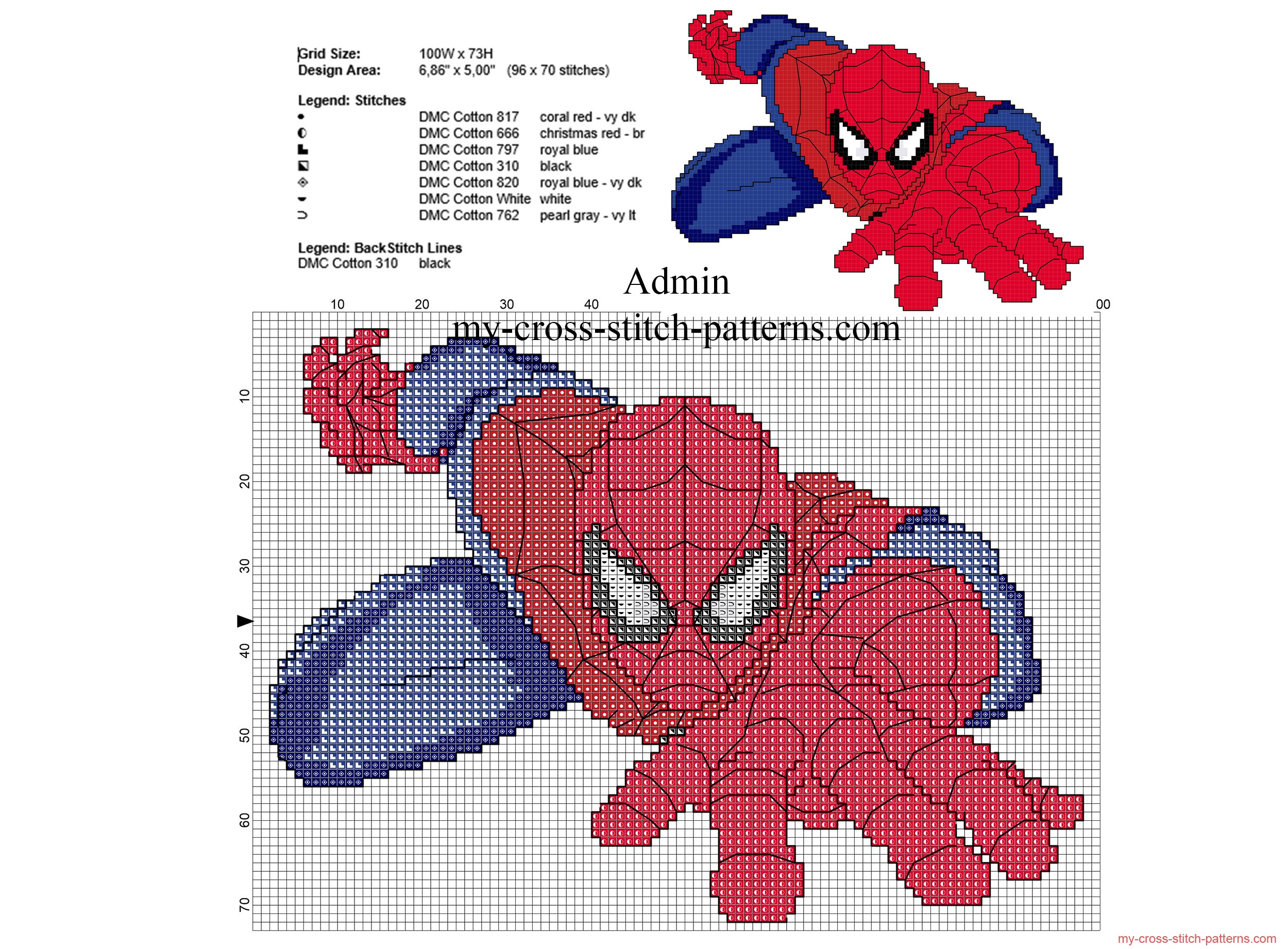 cross_stitch_pattern_spiderman