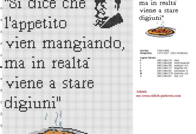 cross_stitch_pattern_toto_italian_comedian_actor_with_pizza_and_face