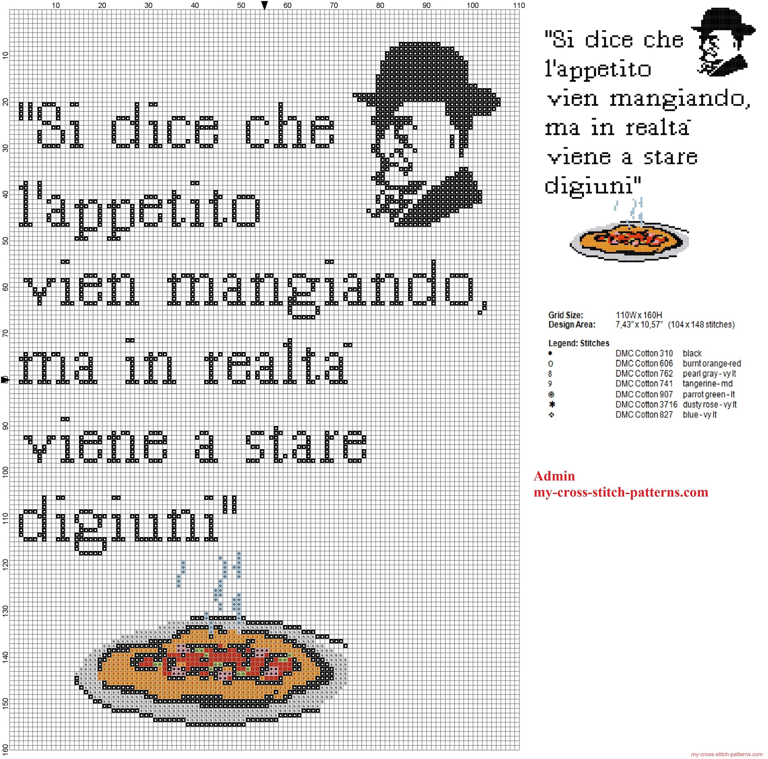 cross_stitch_pattern_toto_italian_comedian_actor_with_pizza_and_face