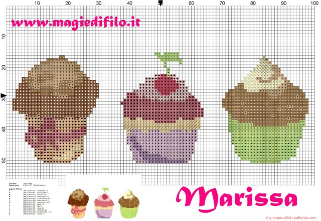 cupcakes_border