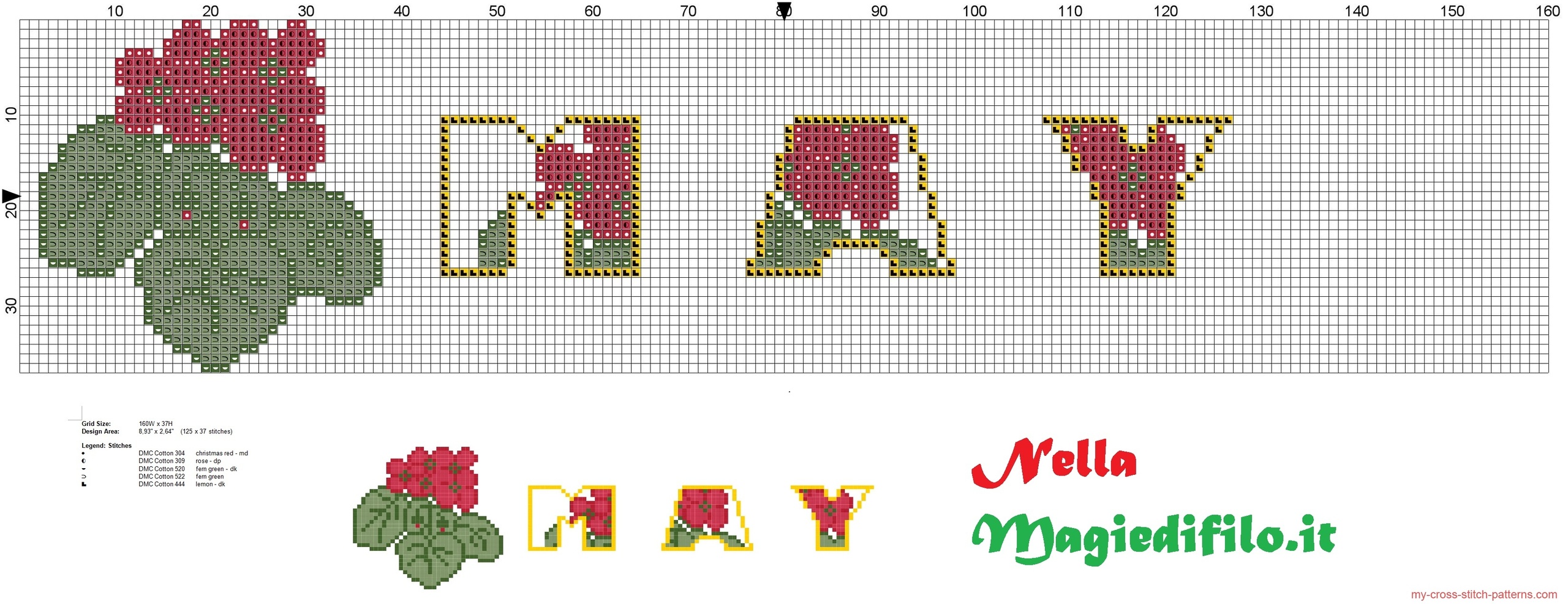 disch_towels_with_geraniums_month_may