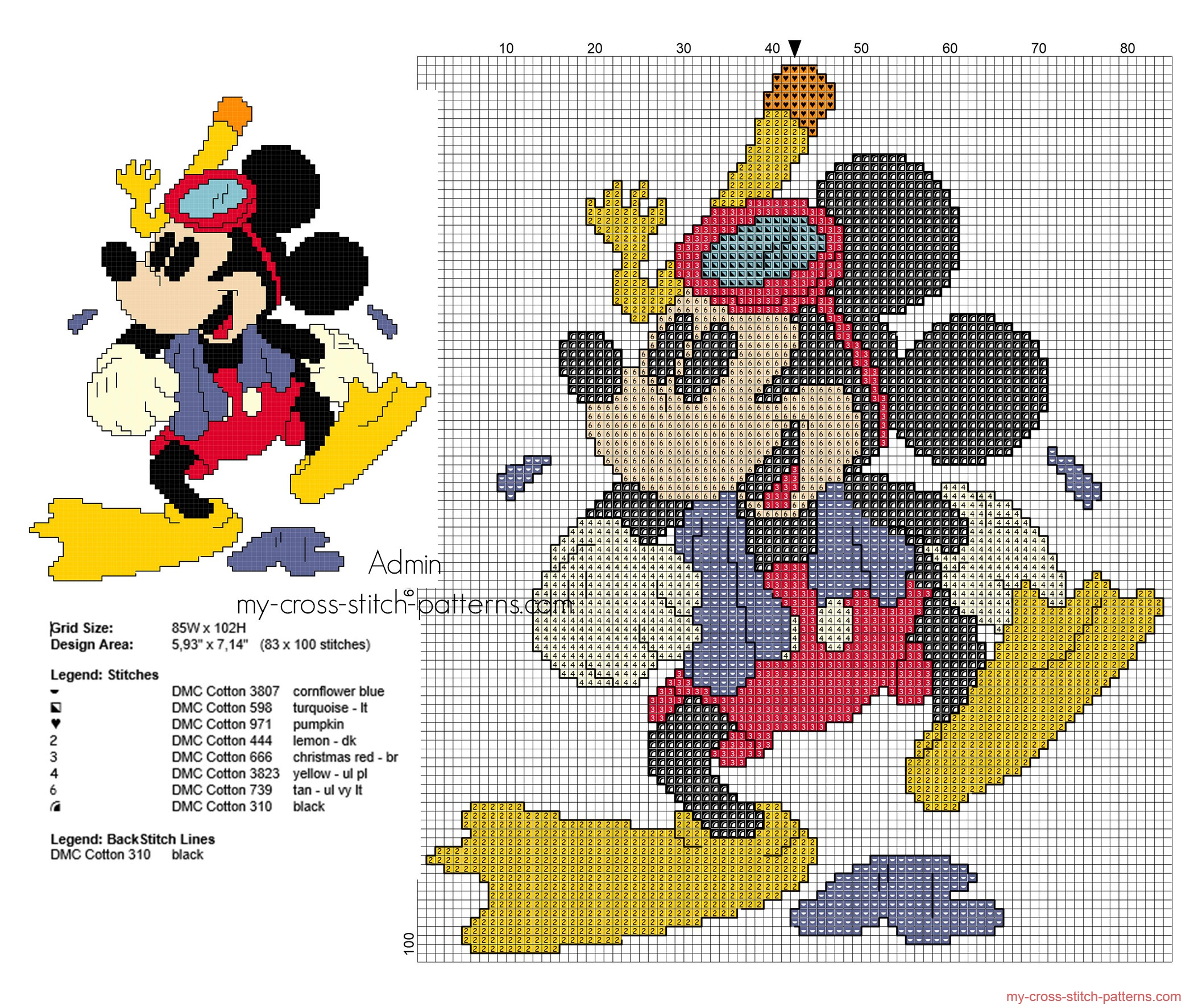 disney_mickey_mouse_with_flippers_and_goggles_cross_stitch_pattern