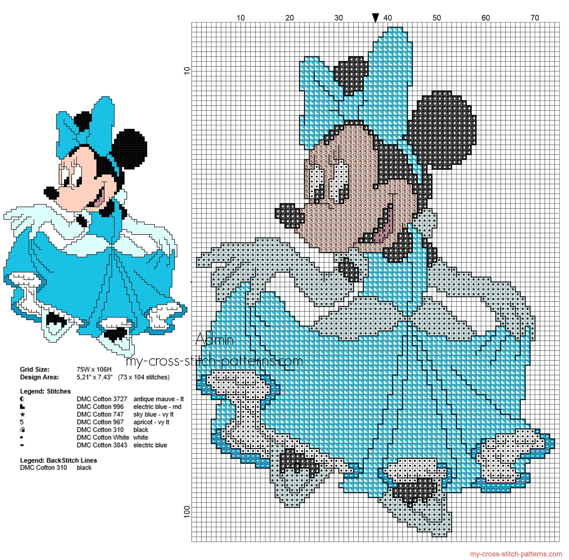 disney_minnie_mouse_princess_cinderella_cross_stitch_pattern