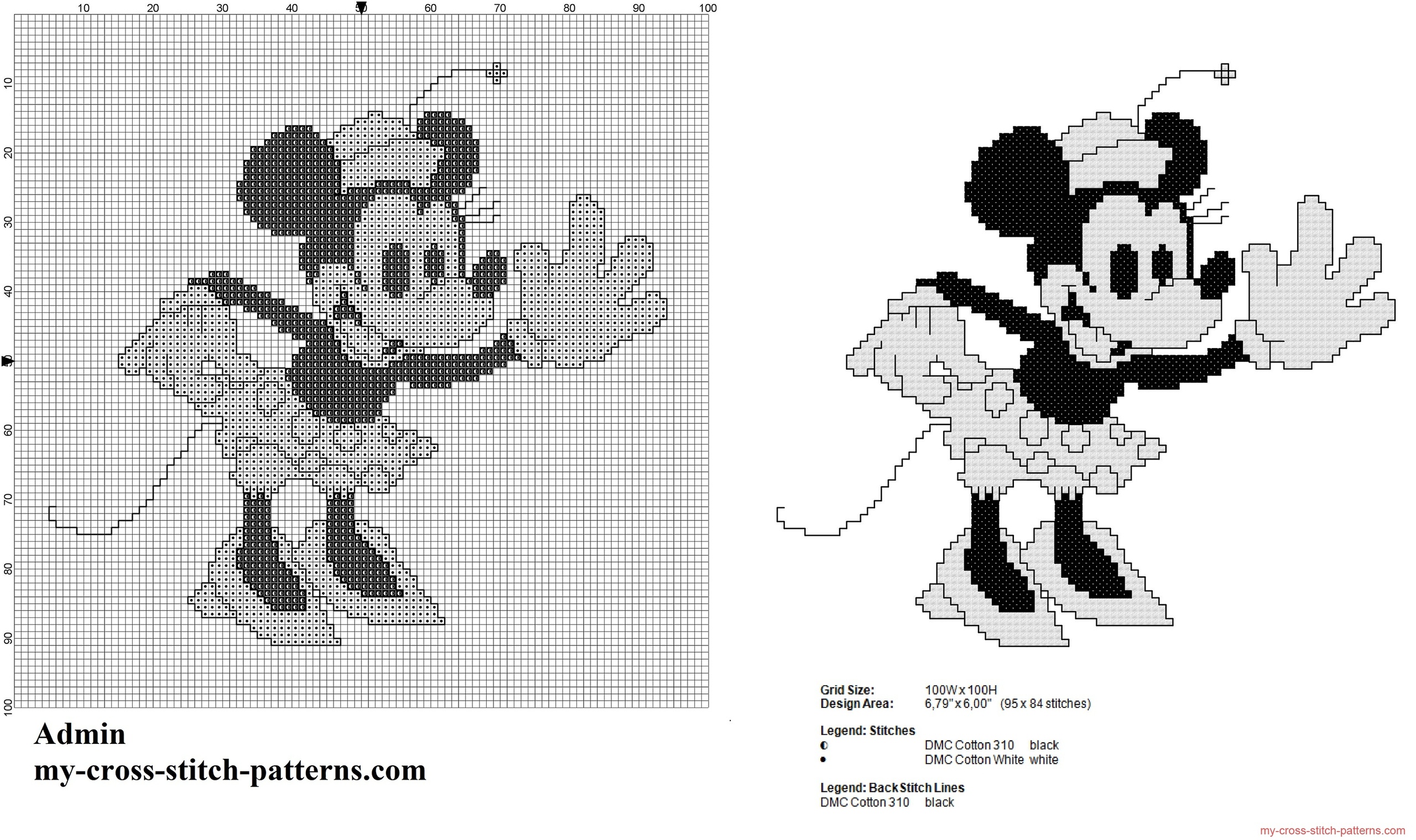 disney_minnie_mouse_vintage_black_and_white_cross_stitch_pattern