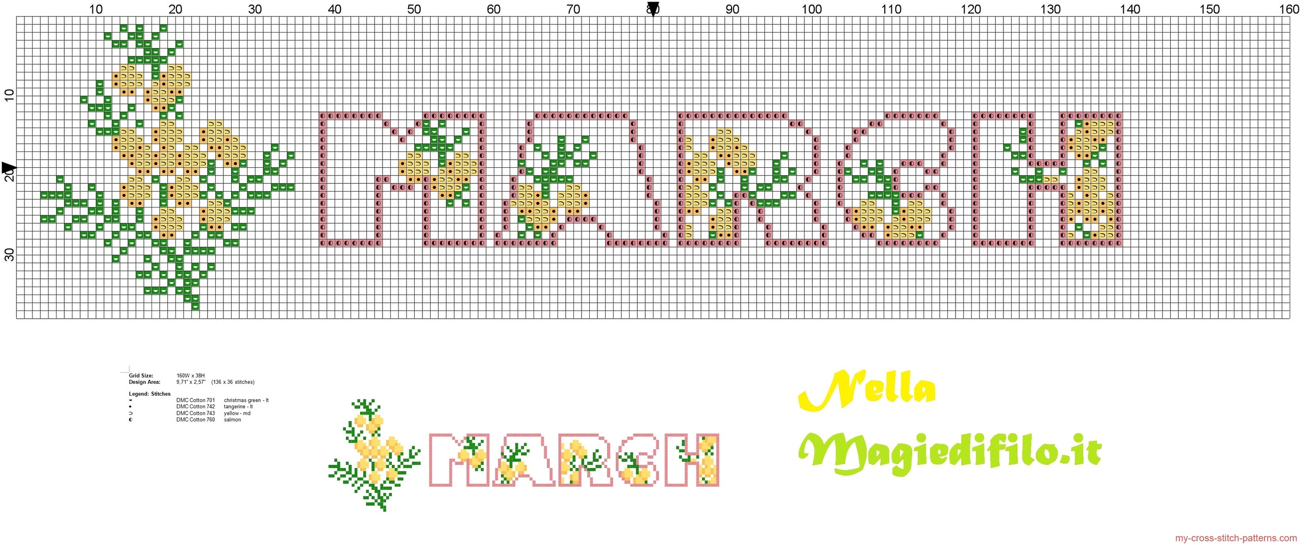 easy_cross_stitch_pattern_of_dish_towels_march