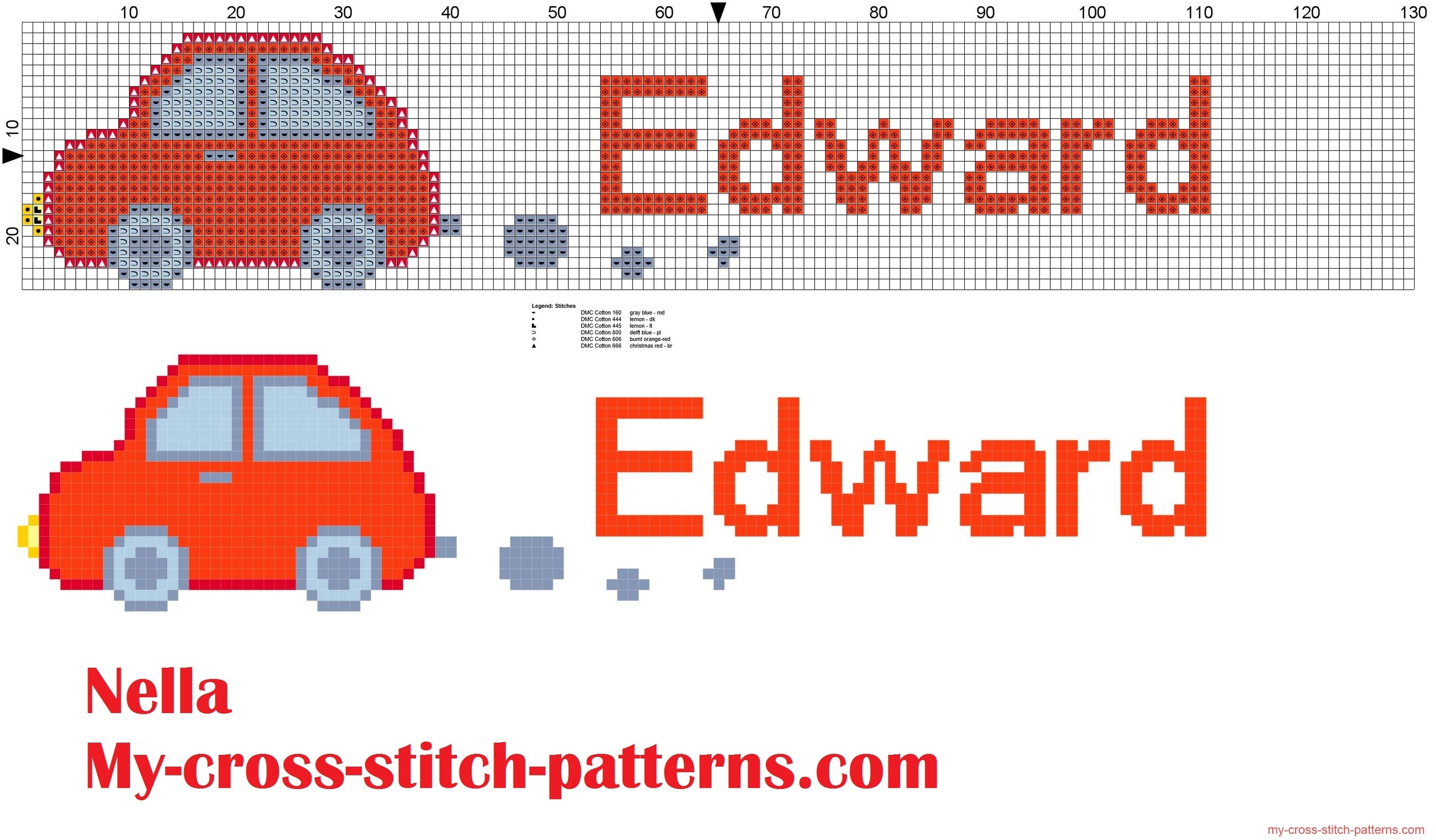 edward_name_with_toy_car_cross_stitch_patterns