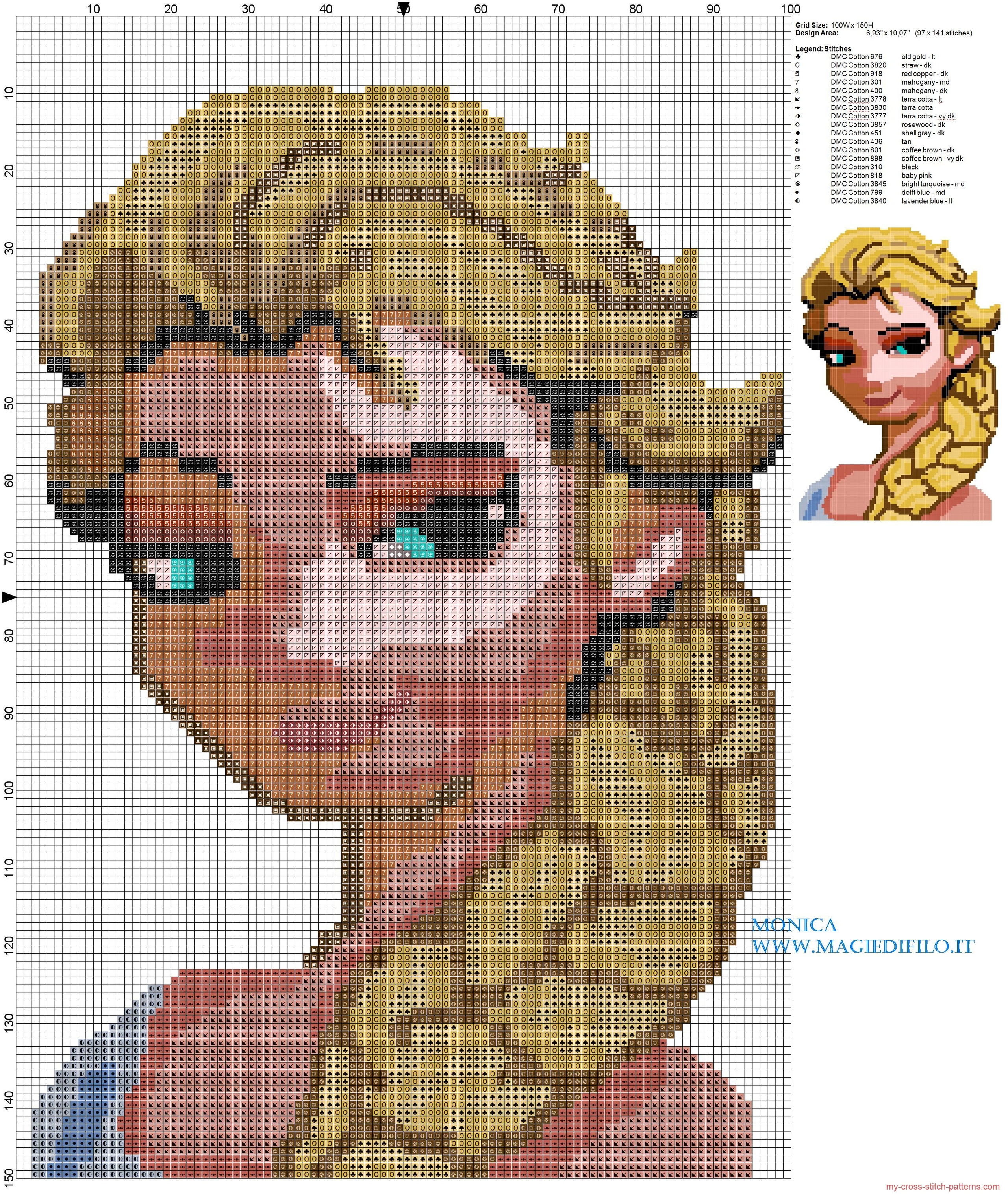 elsas_picture_cross_stitch_pattern