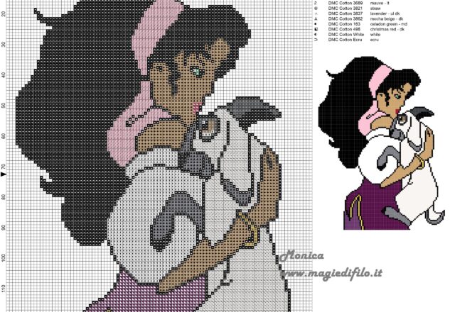 esmeralda_e_djali_cross_stitch_pattern_