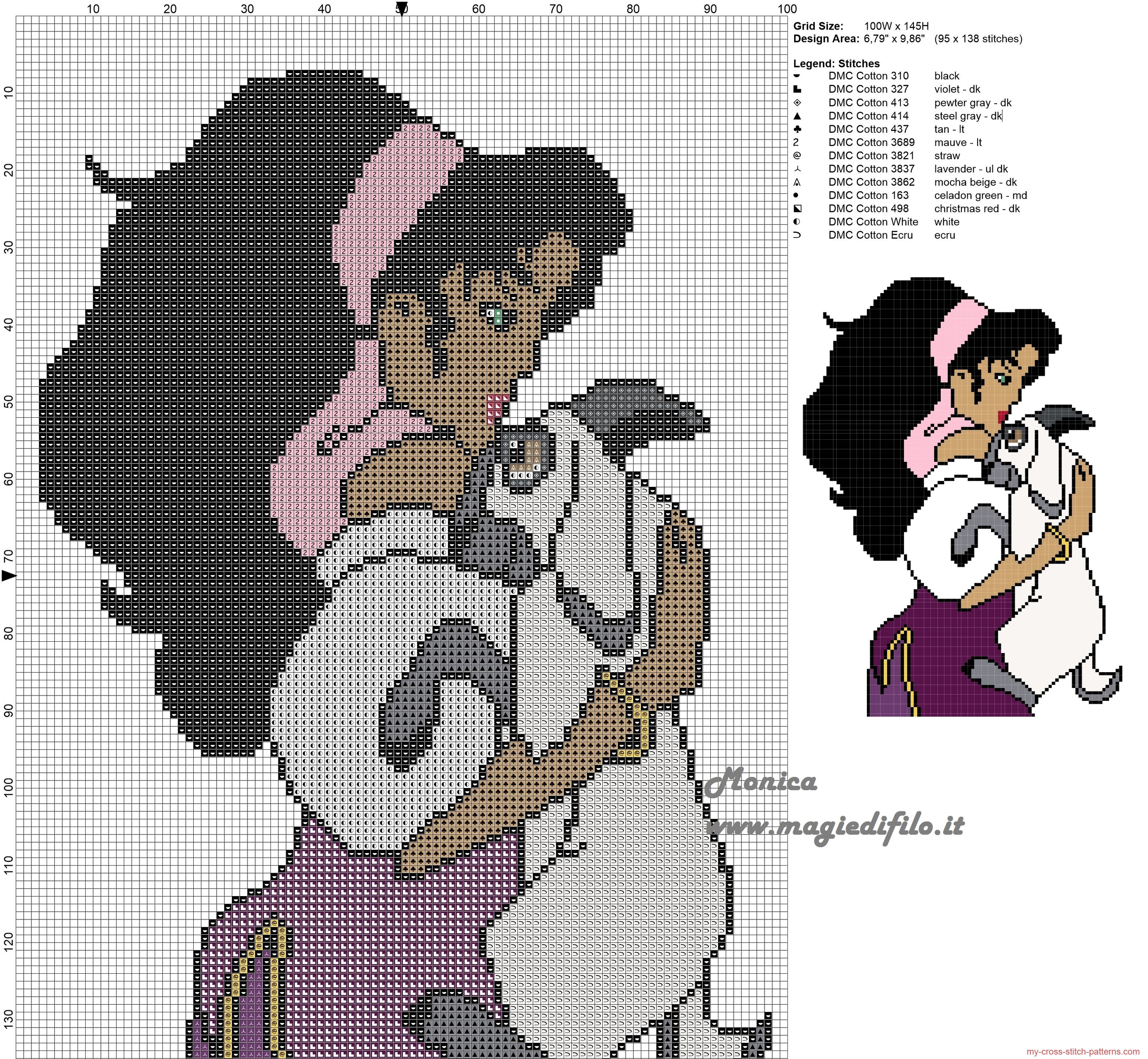 esmeralda_e_djali_cross_stitch_pattern_