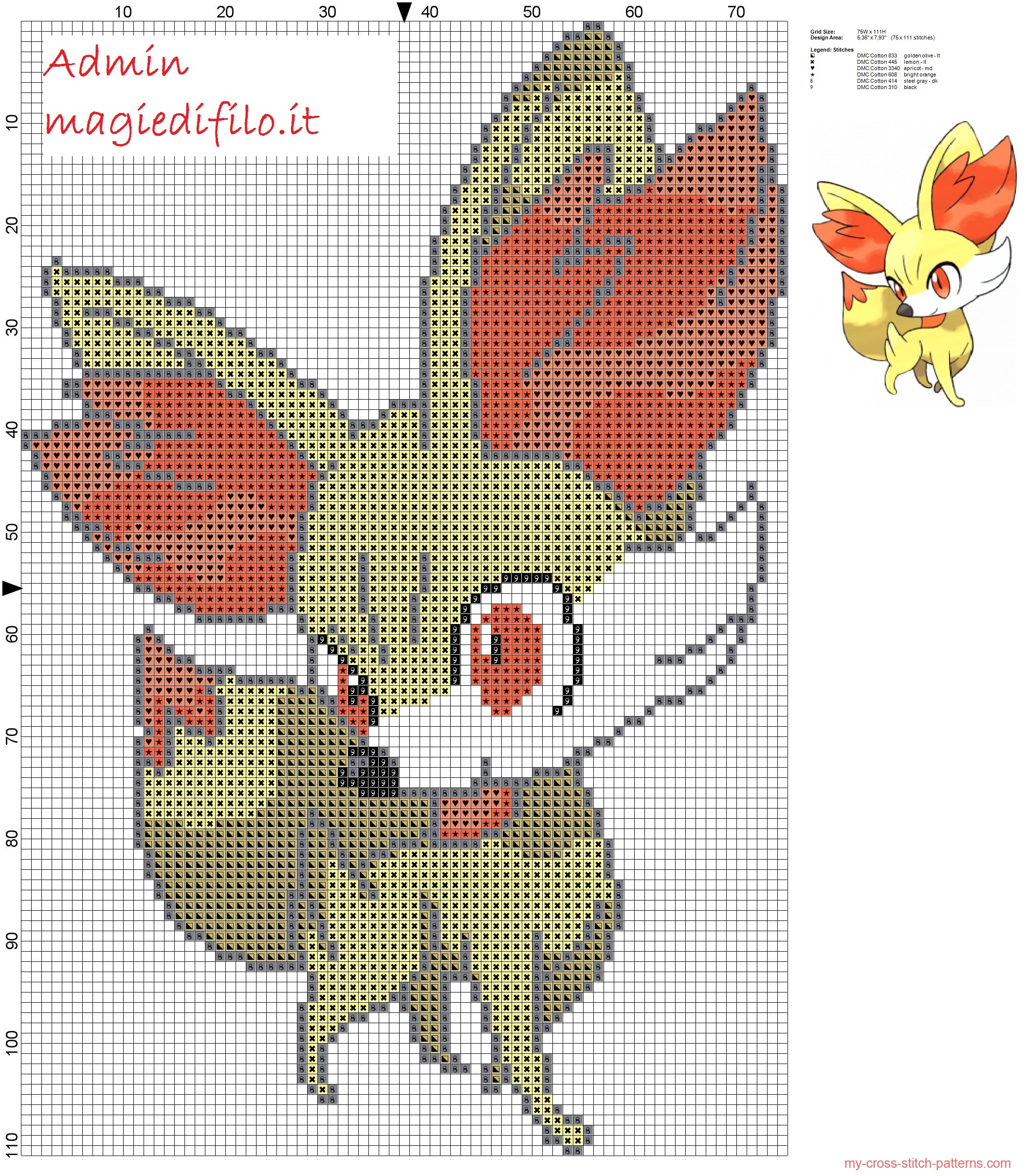 fennekin_pokemon_653_sixth_generation