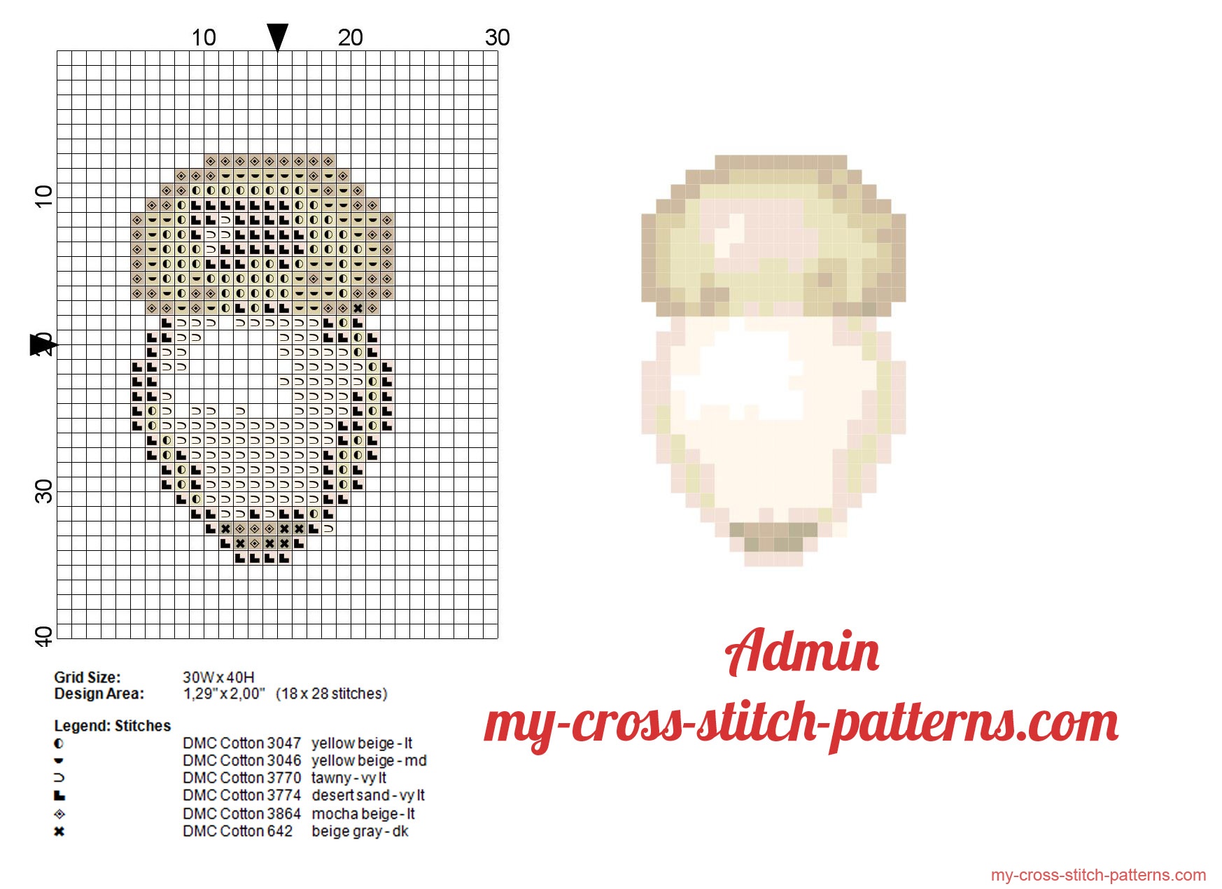 field_mushroom_or_meadow_mushroom_small_cross_stitch_pattern
