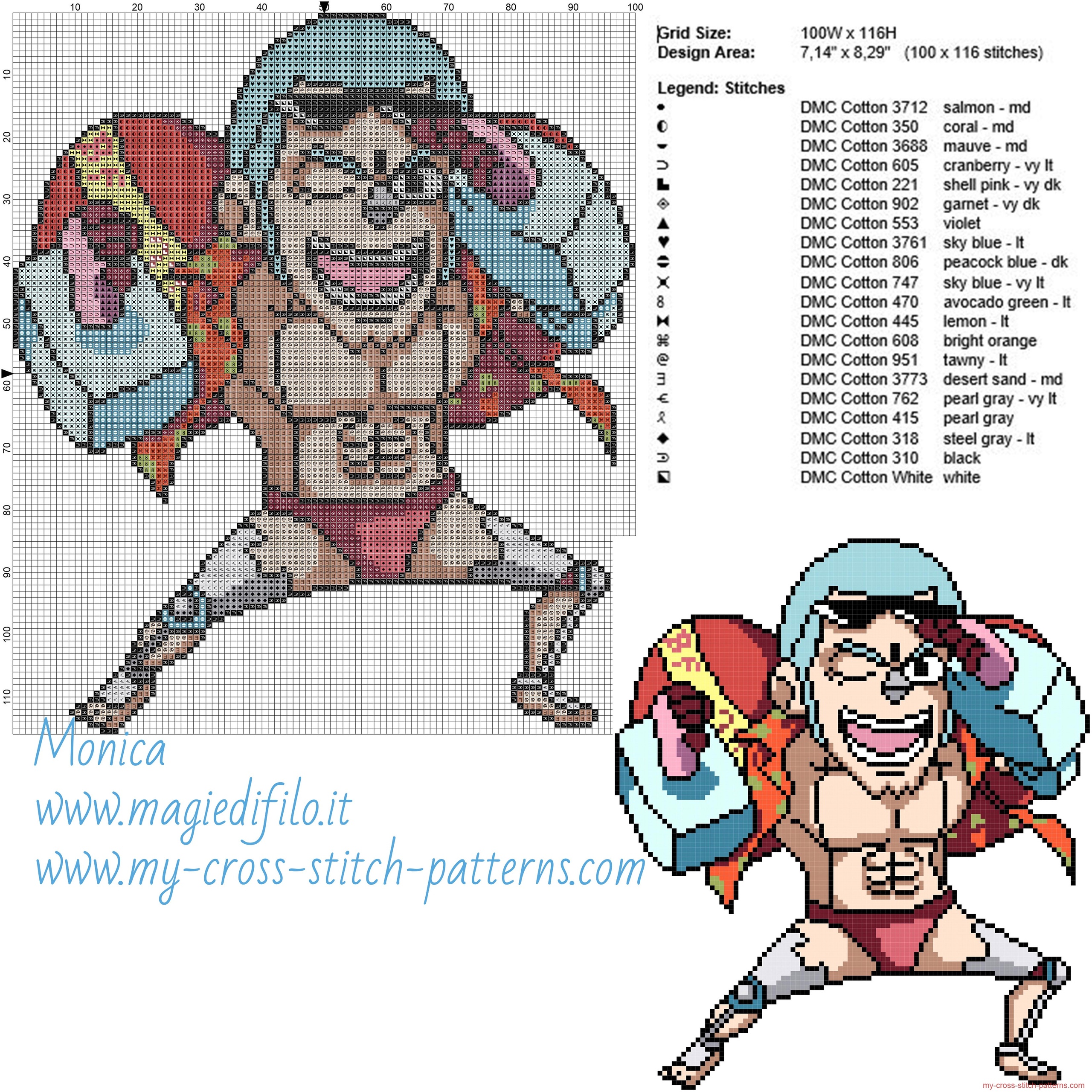 franky_one_piece_cross_stitch_pattern_