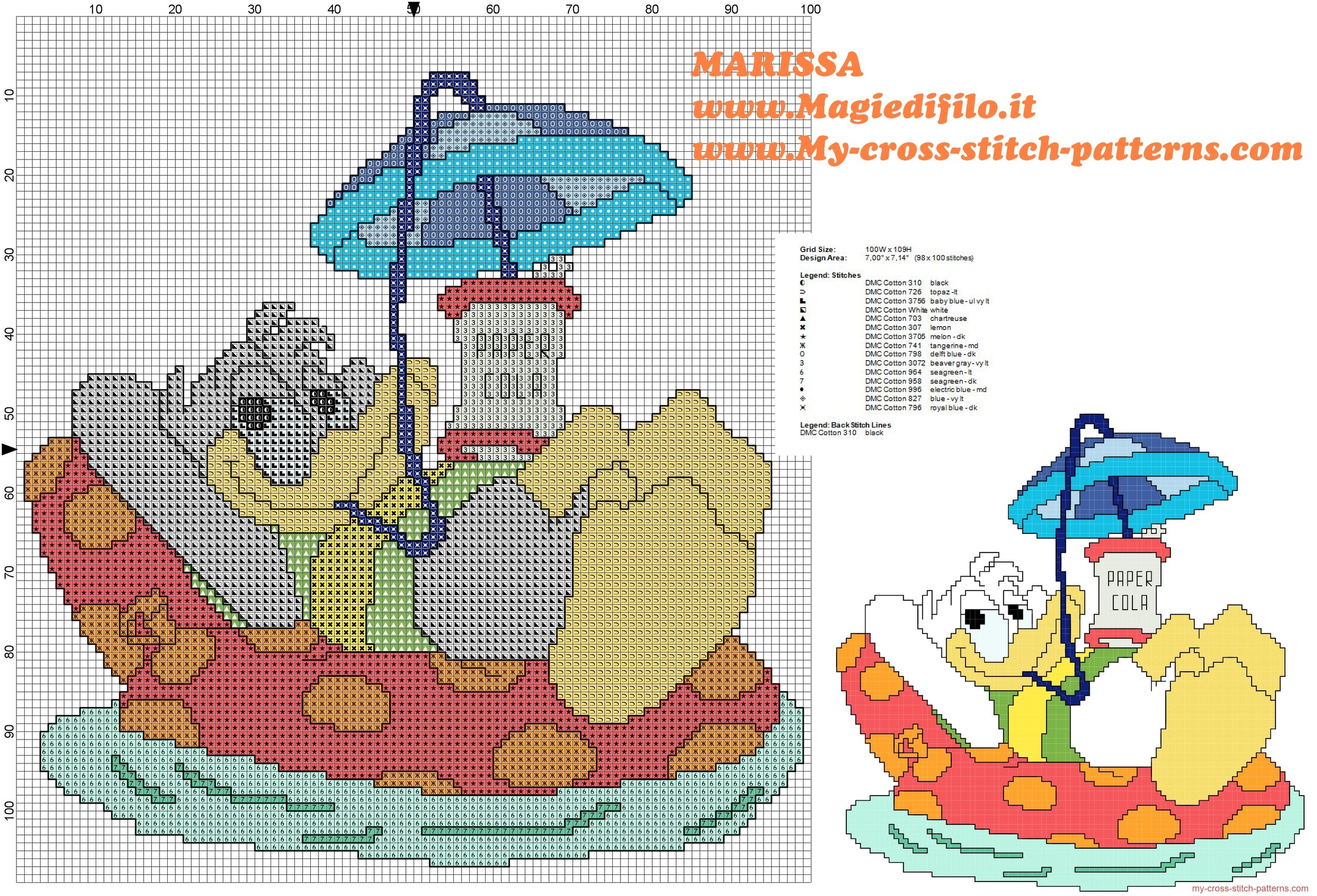 free_cross_stitch_pattern_donald_duck_on_vacation