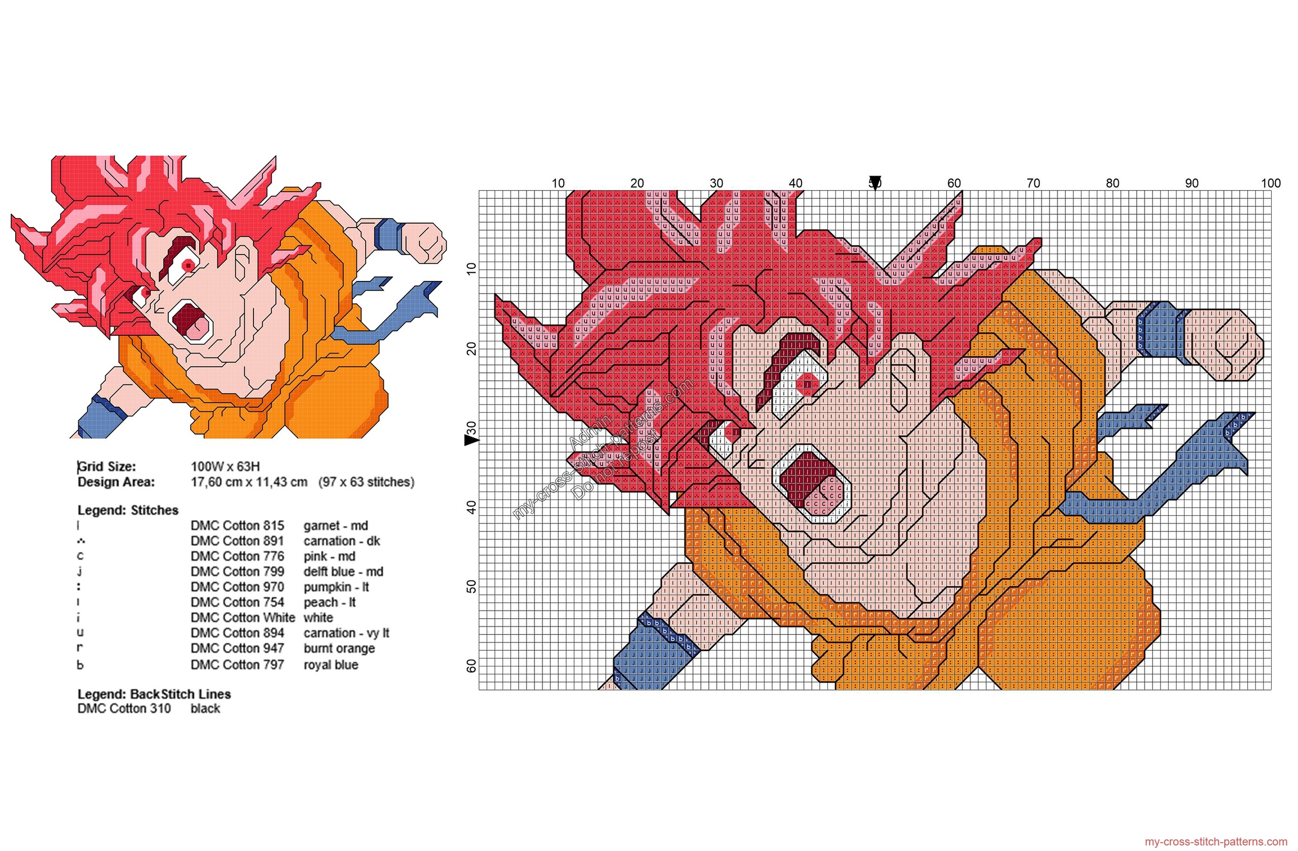 free_cross_stitch_pattern_goku_super_saiyan_god_dragonball_super_97x63