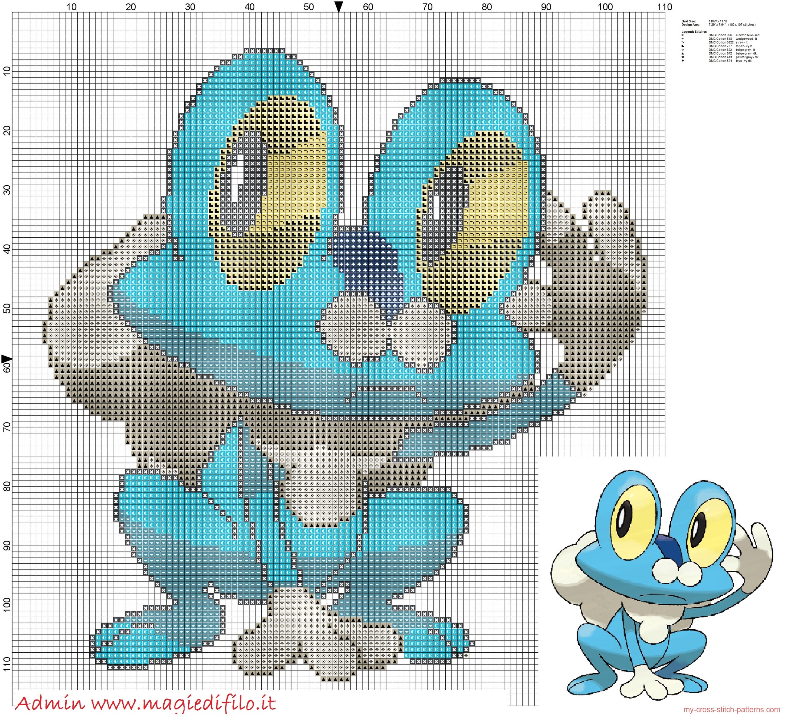 froakie_pokemon_656_sixth_generation_x_and_y