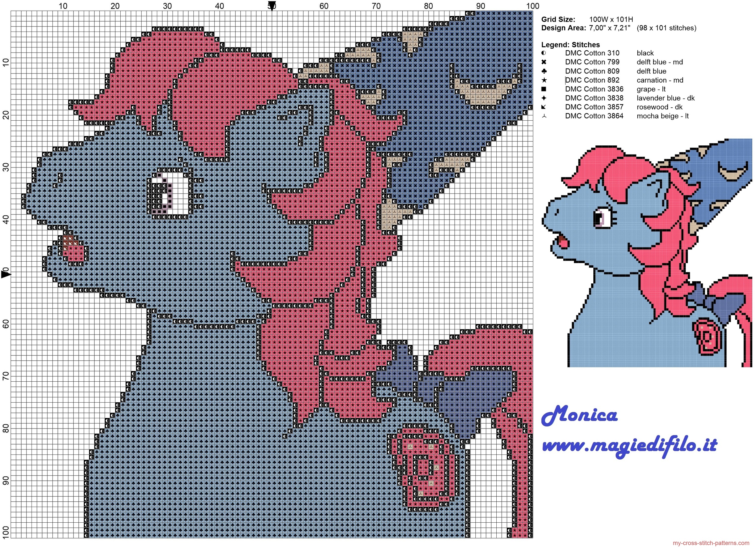 g1_big_brother_ponies_princess_royal_blue_cross_stitch_pattern_