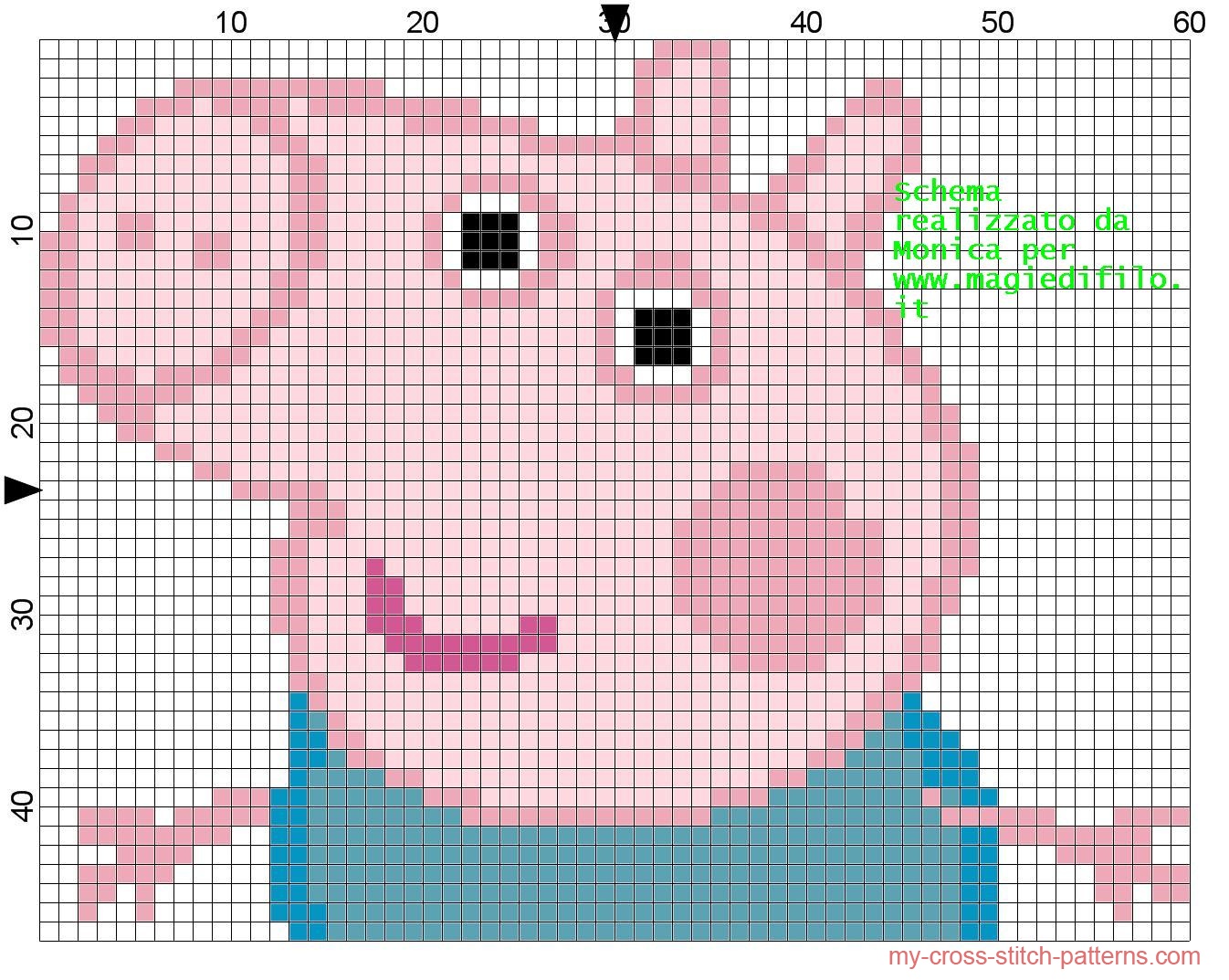 george_pig_cross_stitch_pattern