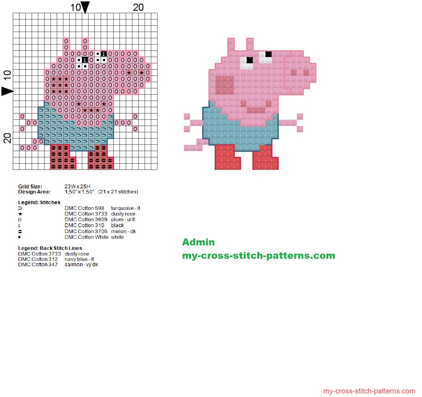 george_pig_cross_stitch_pattern_21x21