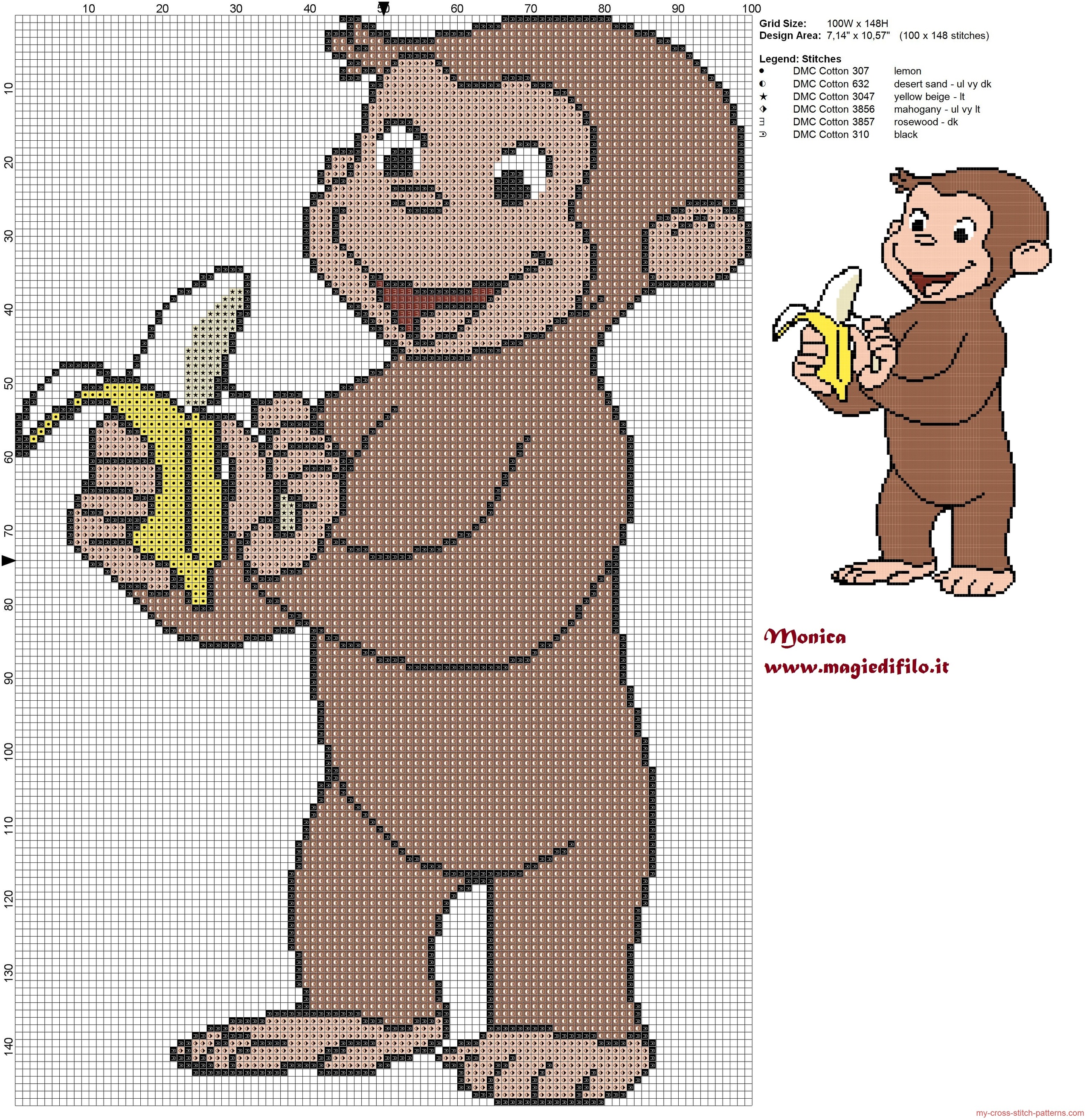 george_with_banana_curious_george_cross_stitch_pattern_