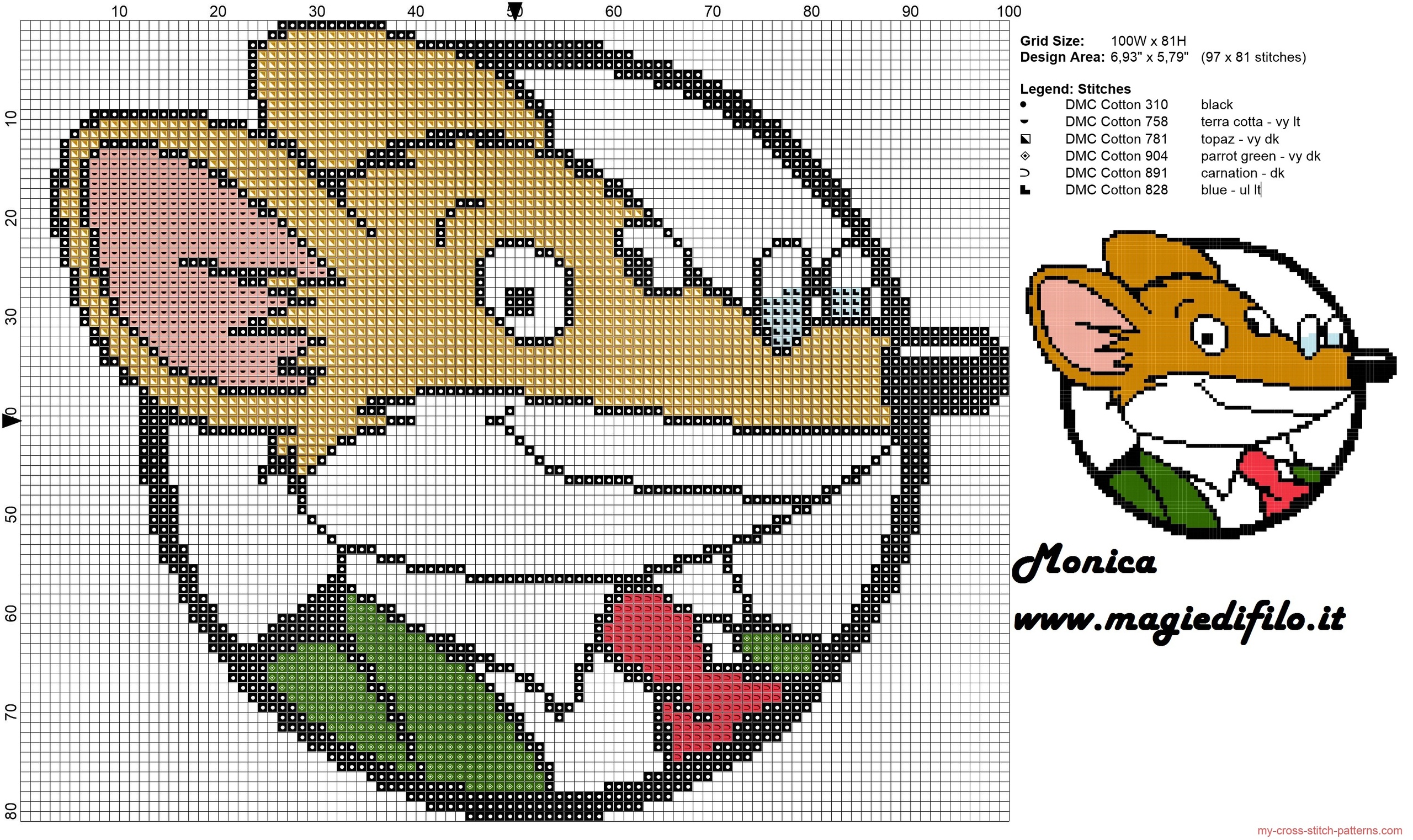 geronimo_stilton_cross_stitch_pattern_