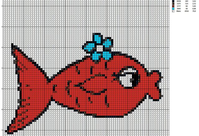 goldfish_cross_stitch_pattern_free_80x80_x_8_dmc_threads_scheme_maker