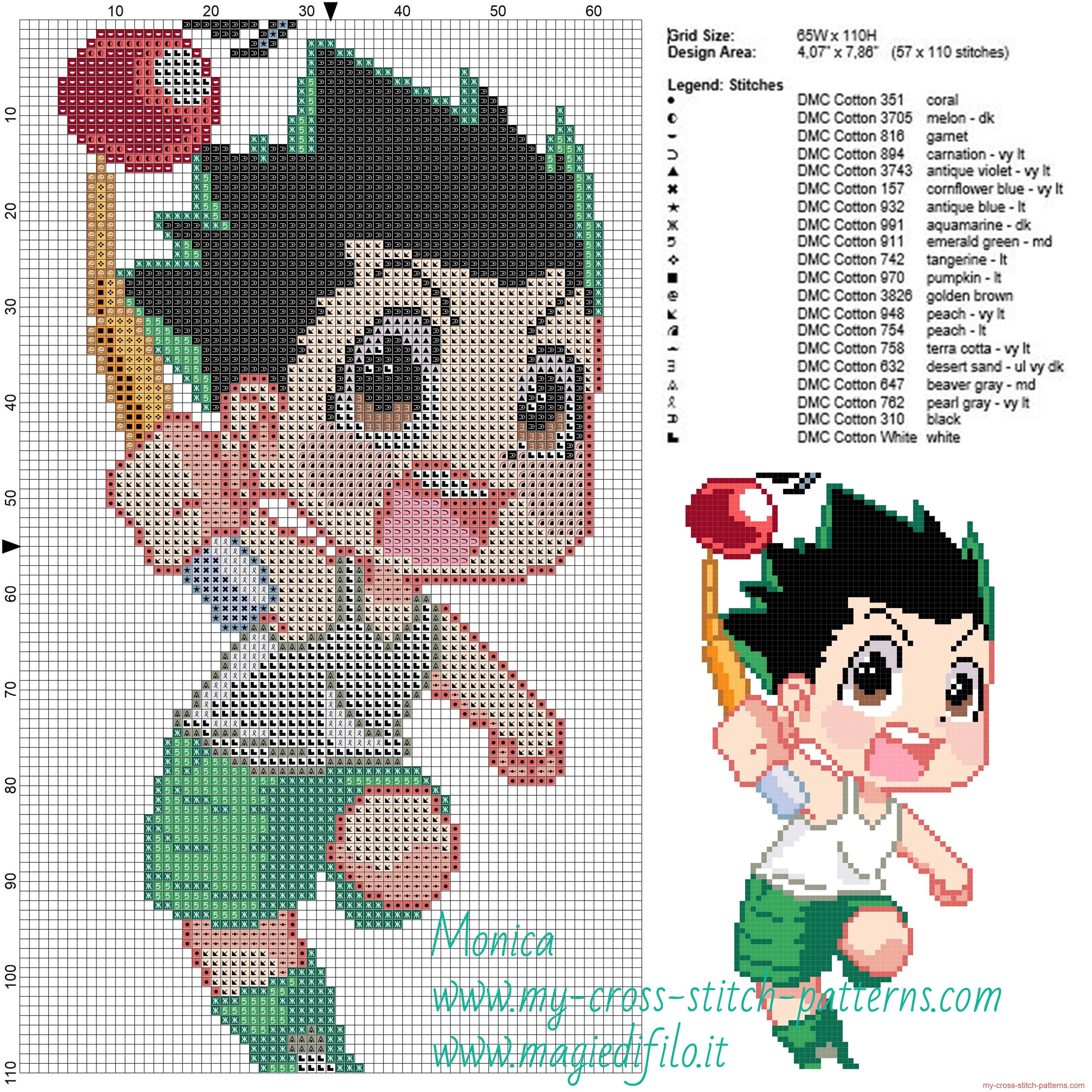 gon_freecss_hunter_x_hunter_cross_stitch_pattern_