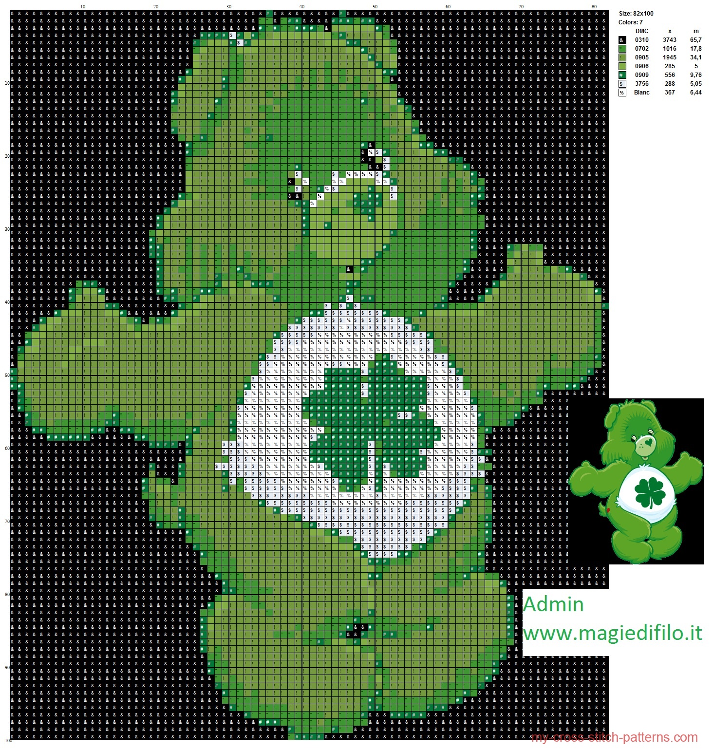 good_luck_bear_cross_stitch_pattern