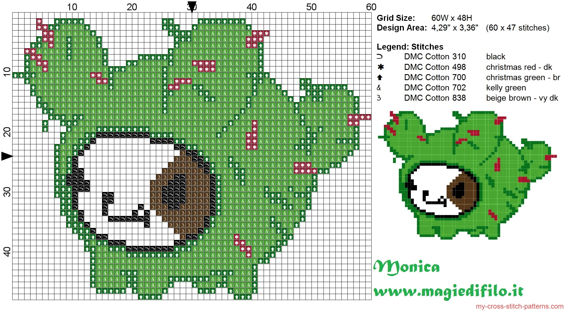 green_cactus_dog_tokidoki_cross_stitch_pattern