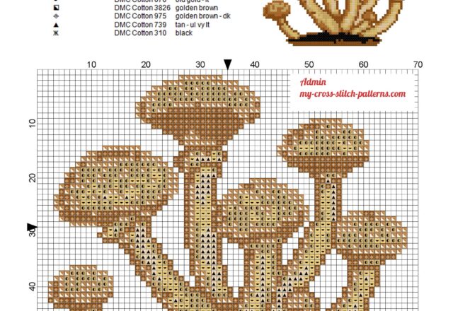 group_of_honey_fungus_cross_stitch_pattern