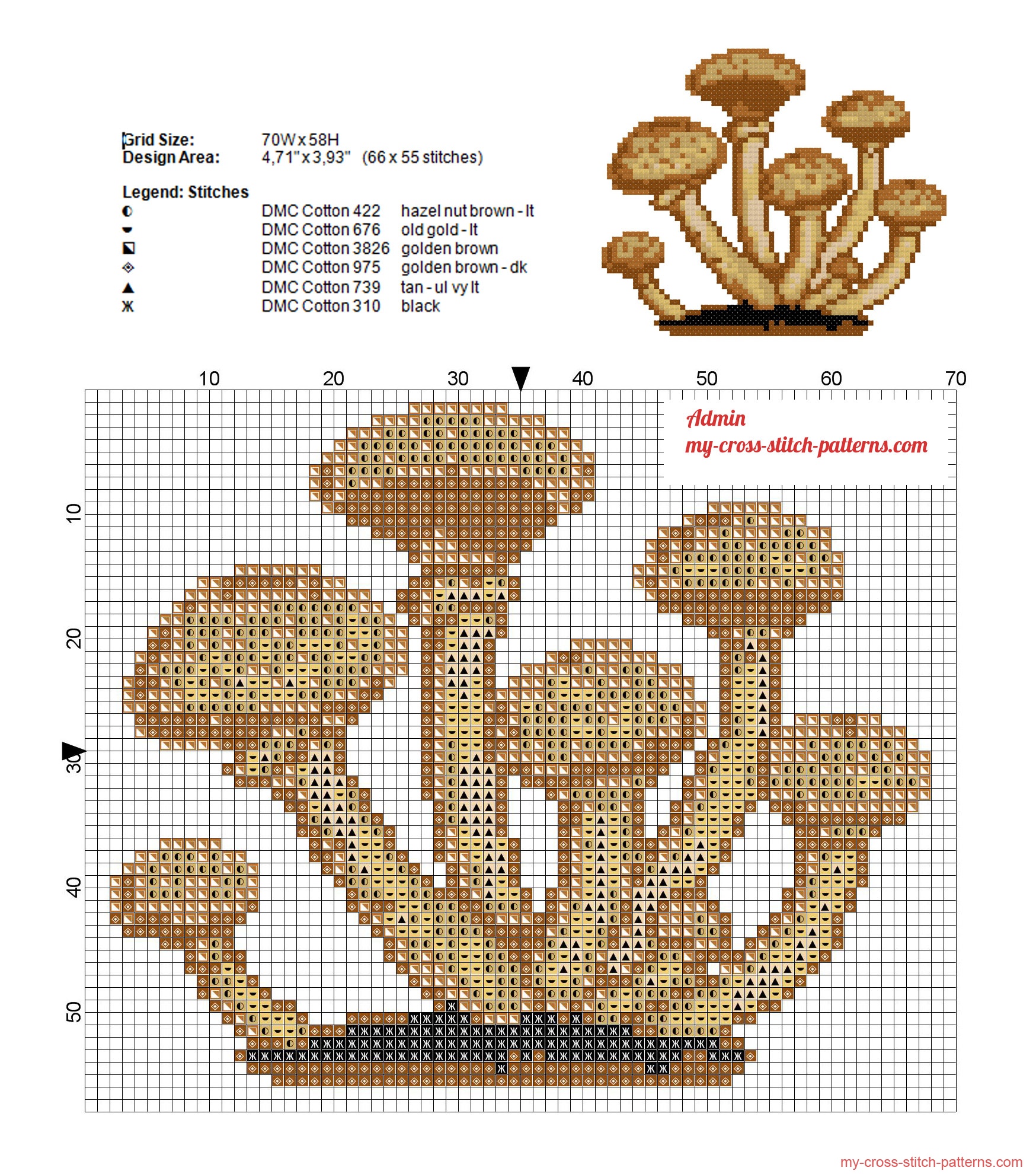 group_of_honey_fungus_cross_stitch_pattern