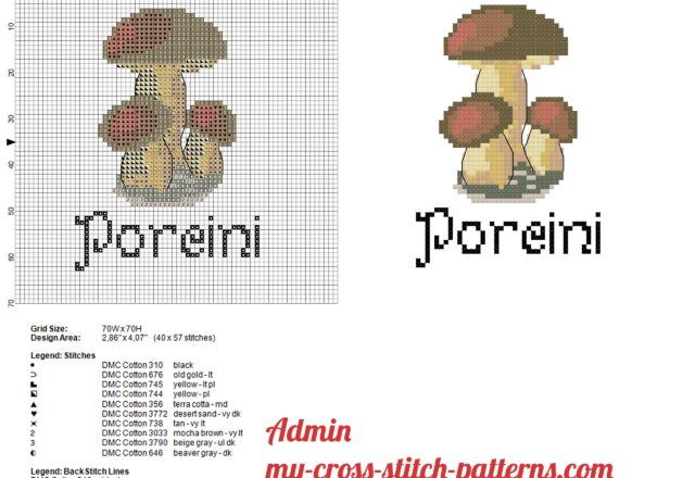 group_of_pore_mushrooms_free_cross_stitch_pattern