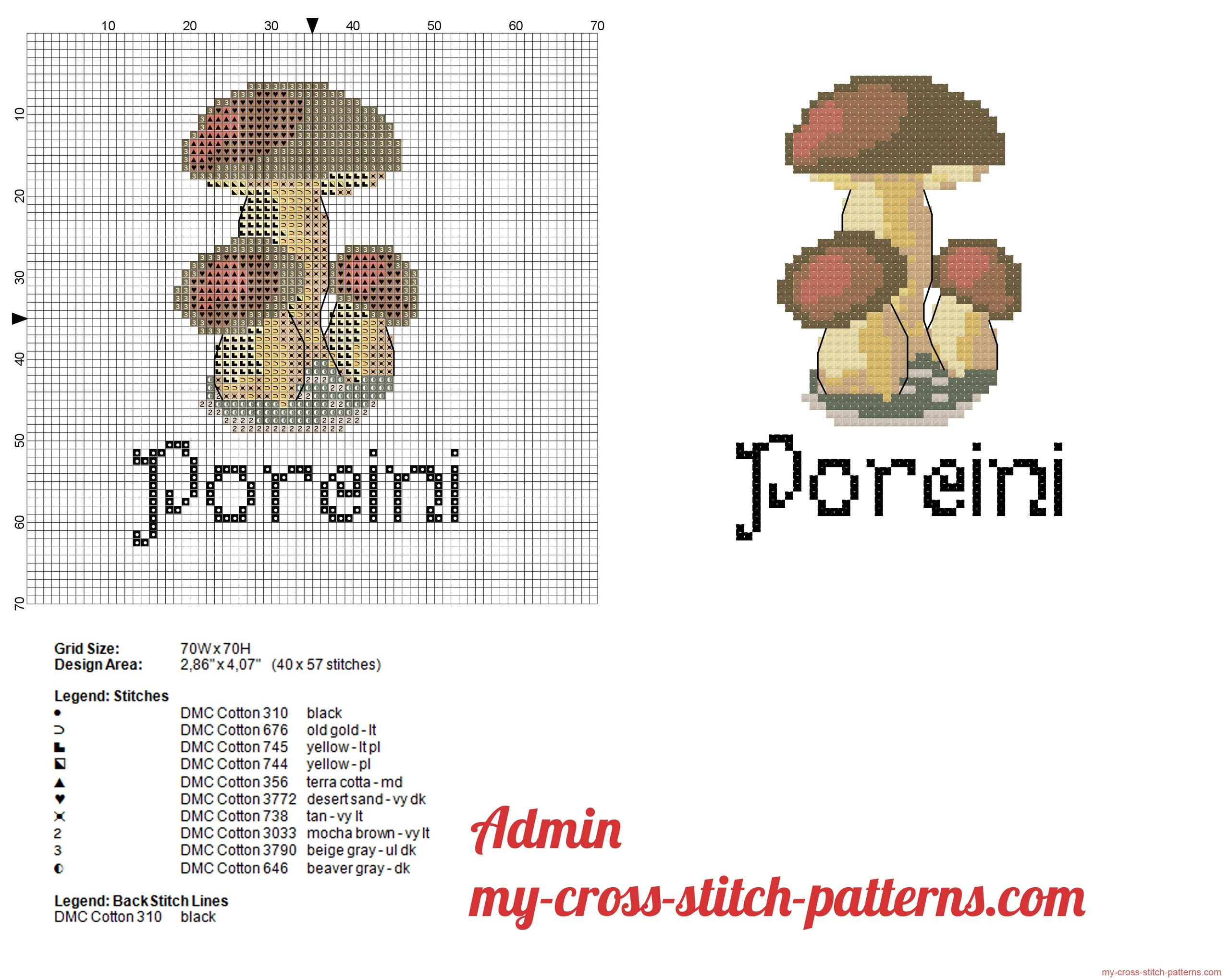 group_of_pore_mushrooms_free_cross_stitch_pattern