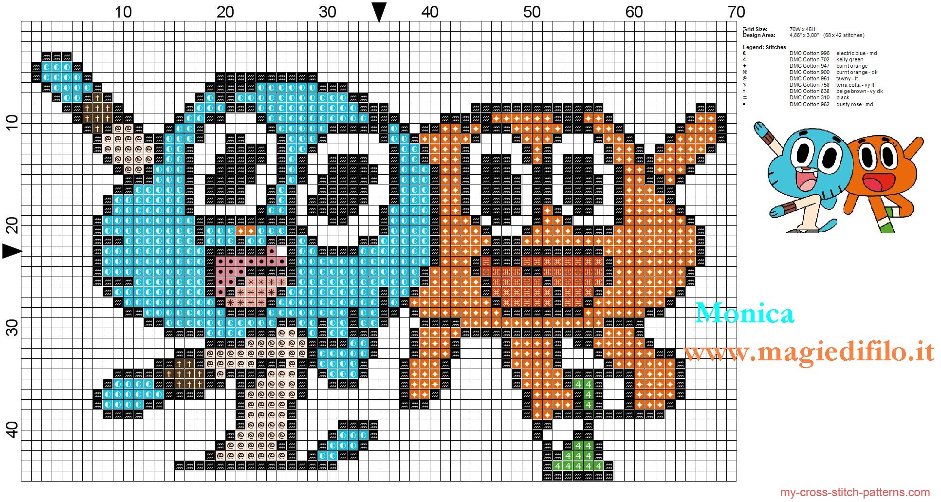 gumball_and_darwin_cross_stitch_pattern