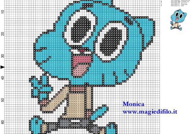 gumball_cross_stitch_pattern_