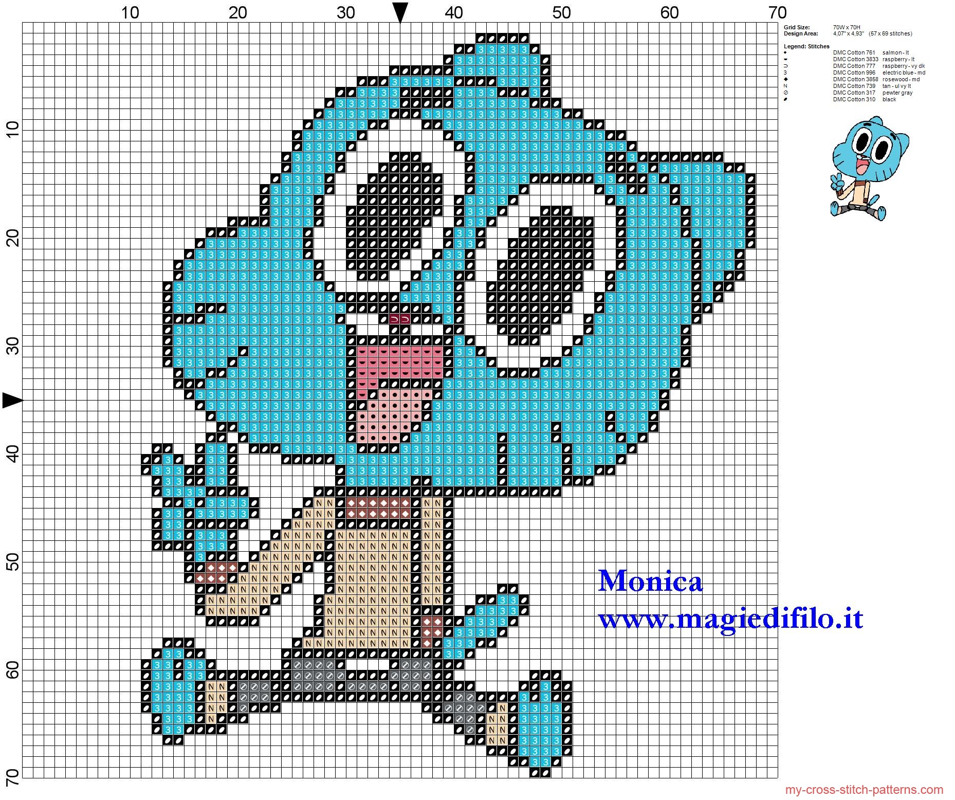 gumball_cross_stitch_pattern_