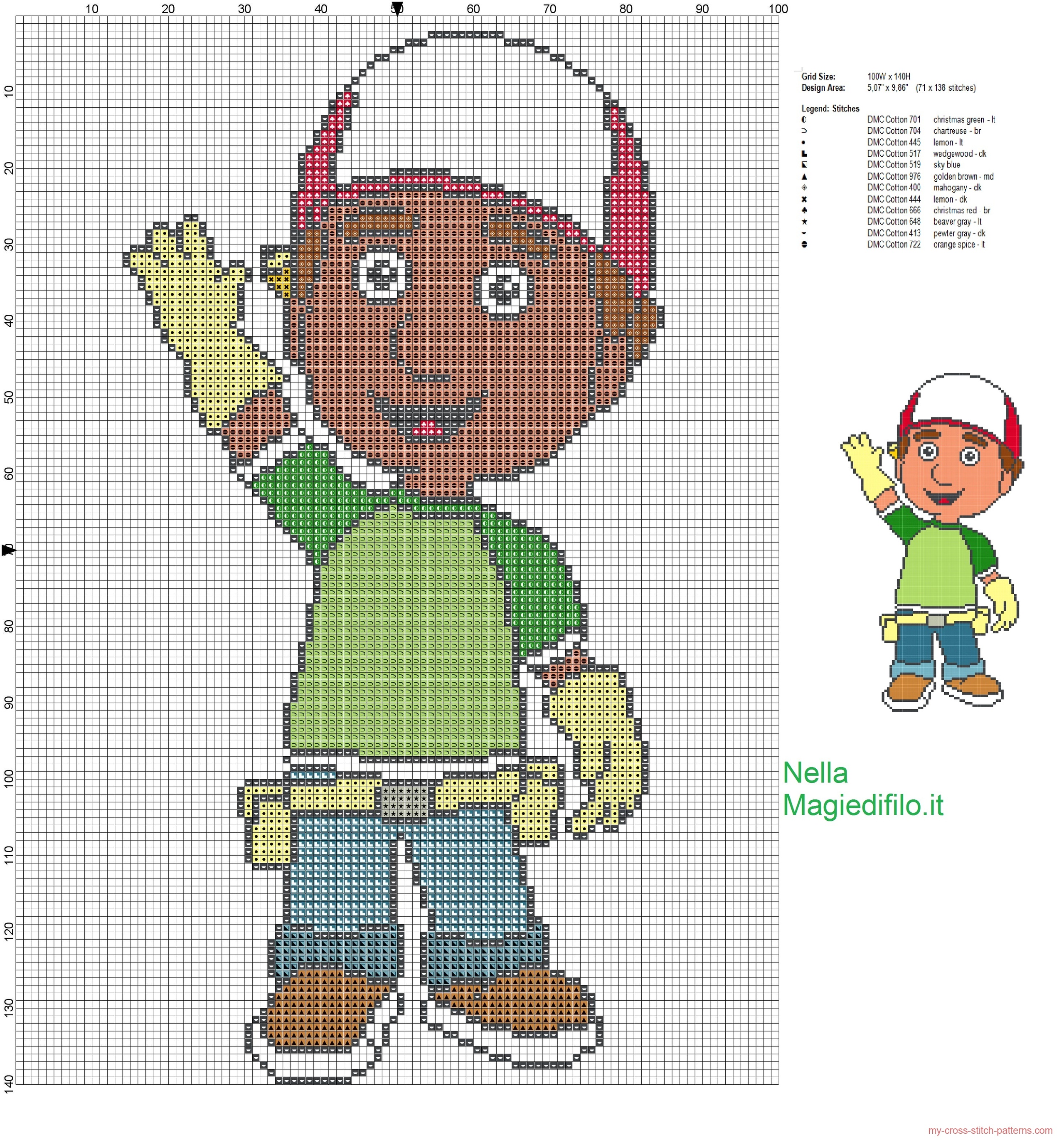 handy_manny