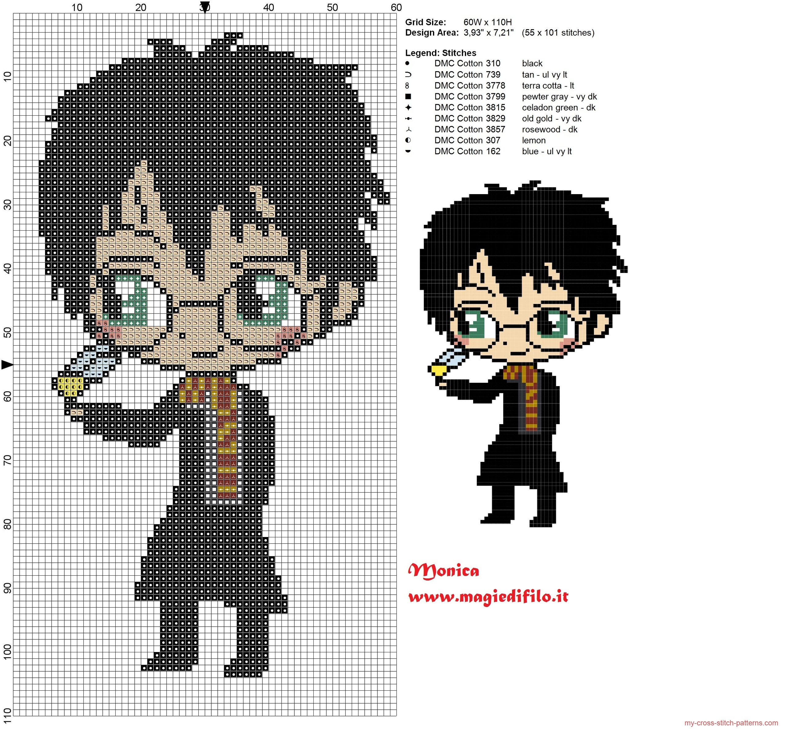 Harry Potter chibi cross stitch pattern - free cross stitch patterns simple  unique alphabets baby