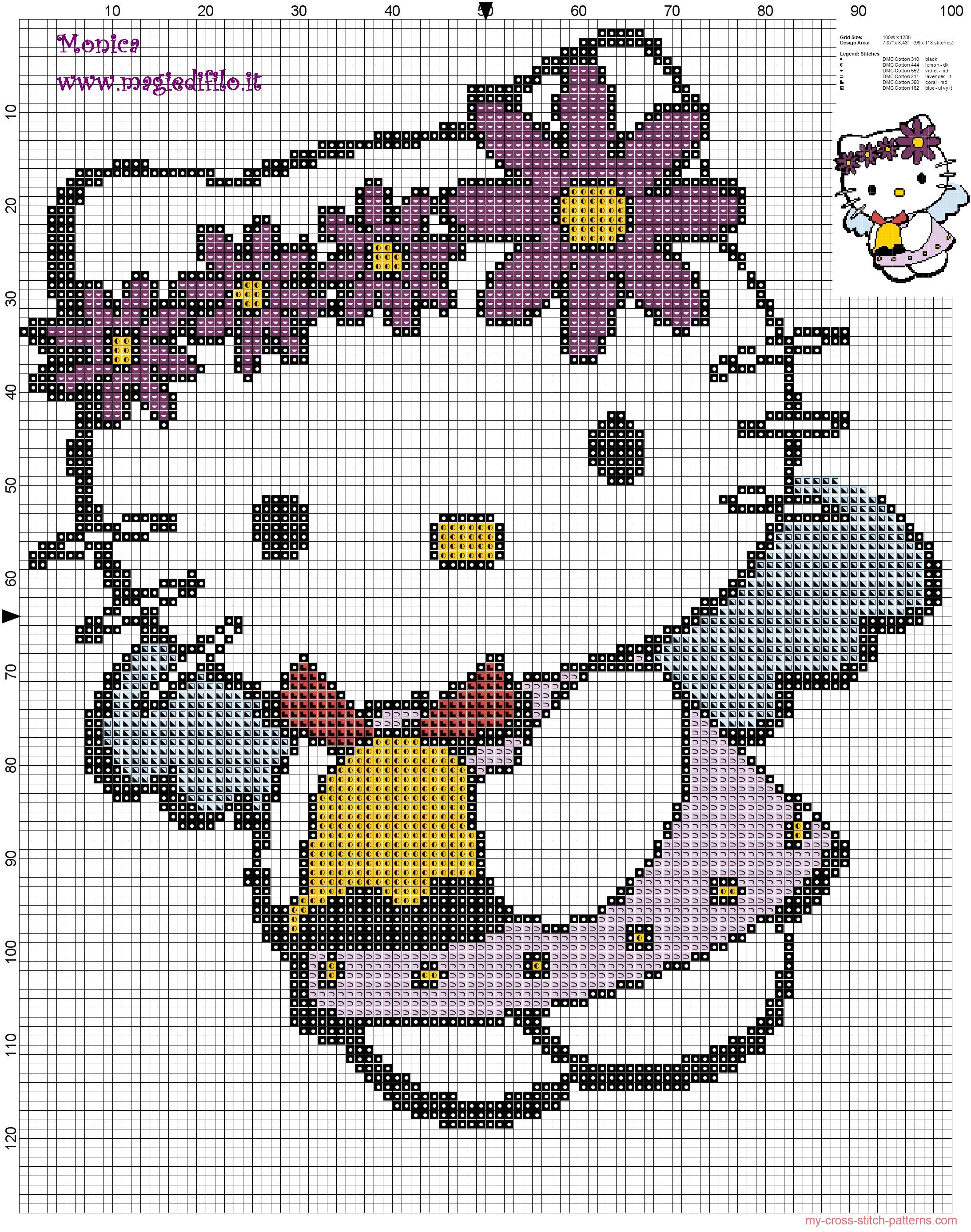 hello_kitty_angel_cross_stitch_pattern