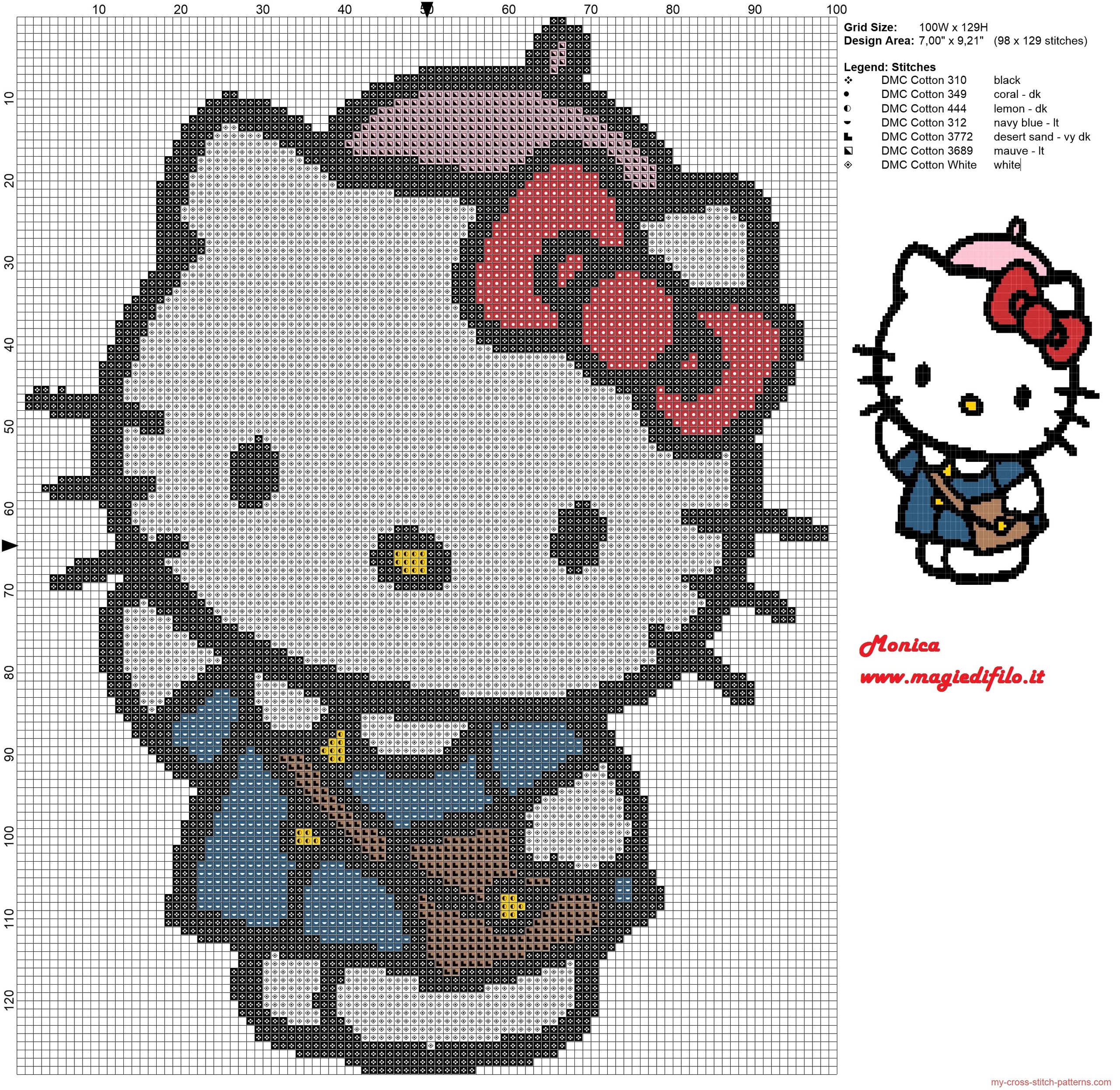 hello kitty pattern