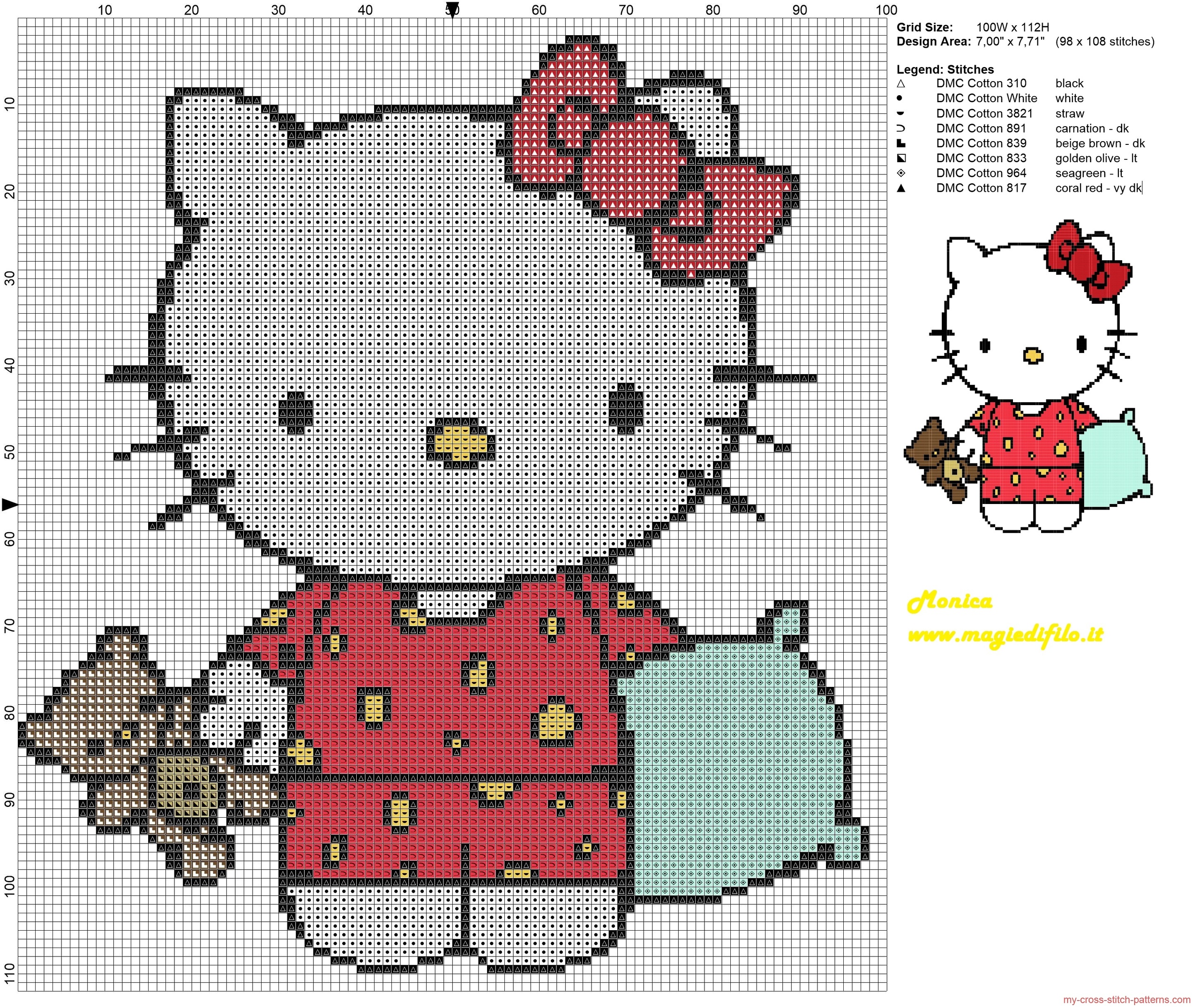 hello_kitty_going_to_bed_cross_stitch_pattern_